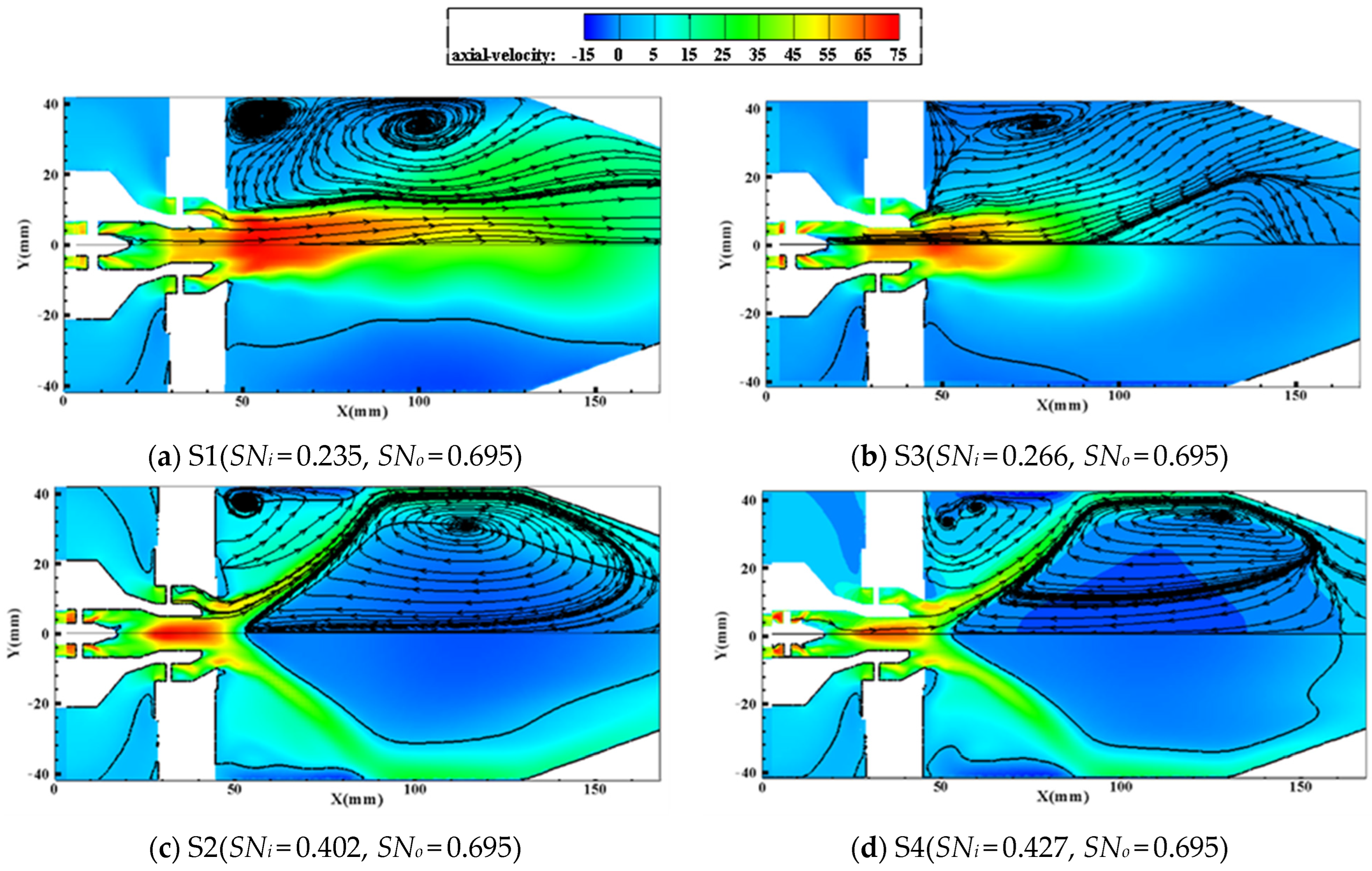 Energies 16 00650 g005 550