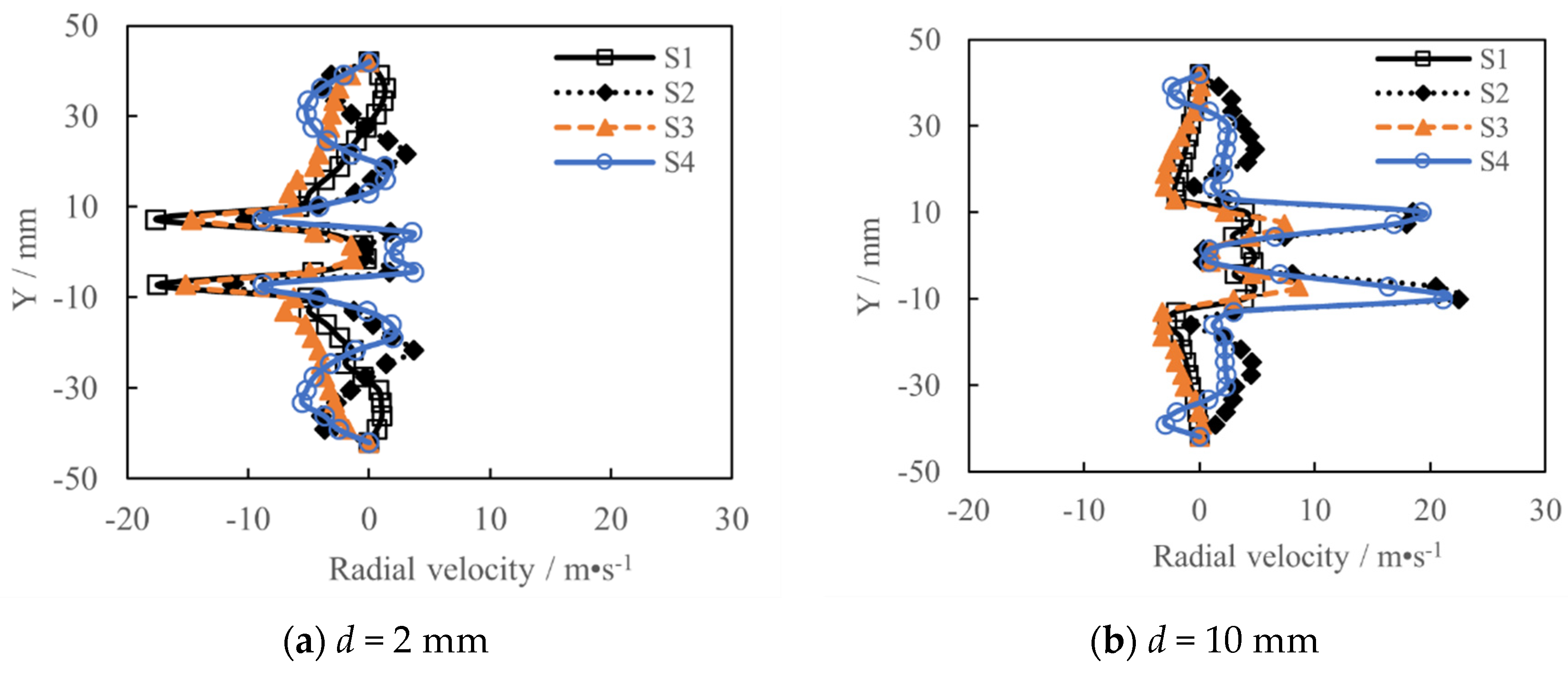 Energies 16 00650 g008a 550