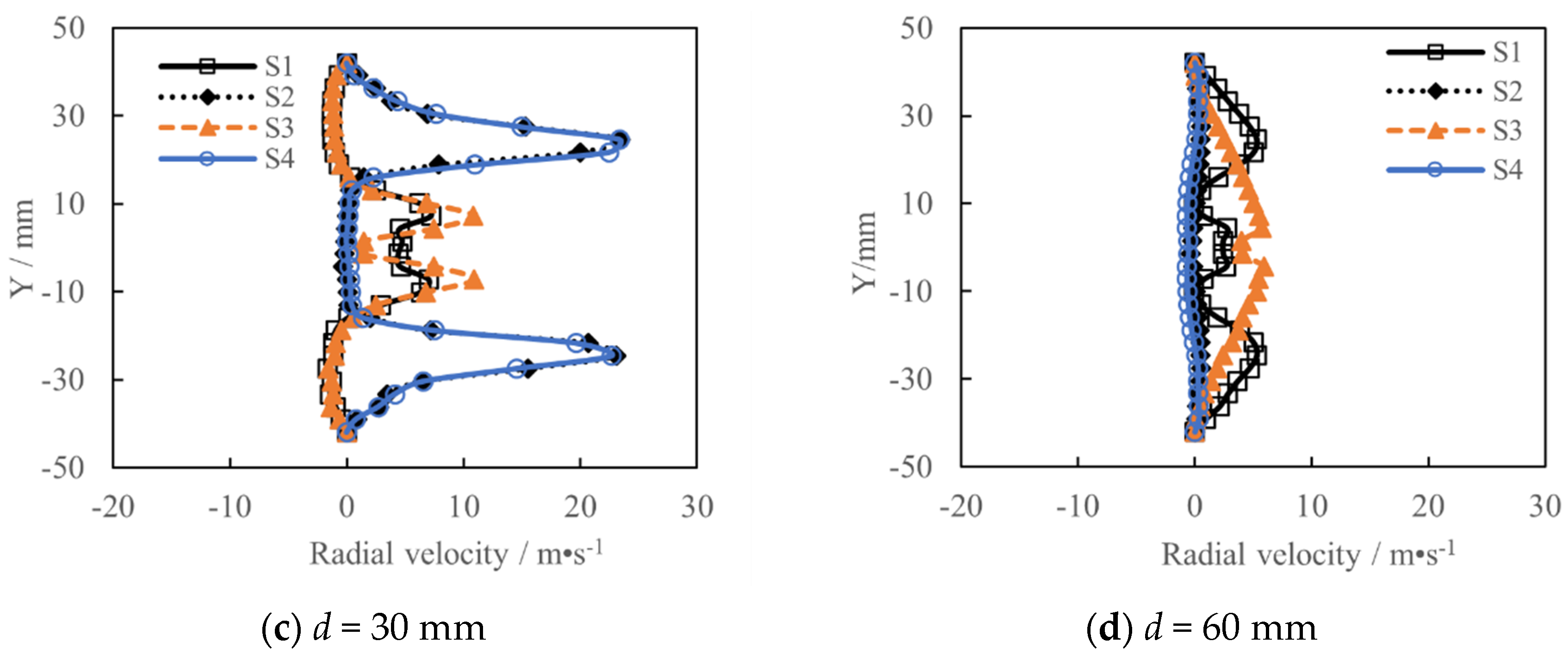 Energies 16 00650 g008b 550