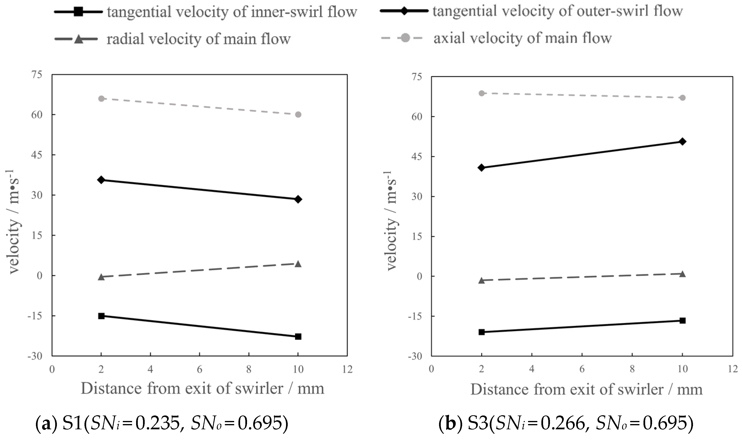 Energies 16 00650 g010a 550