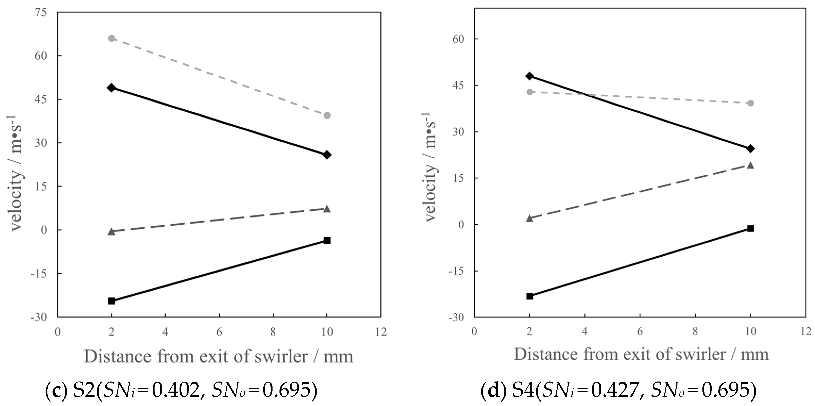 Energies 16 00650 g010b 550