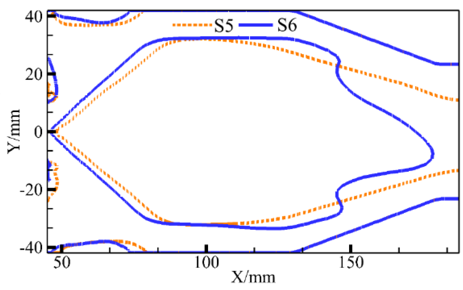 Energies 16 00650 g013 550