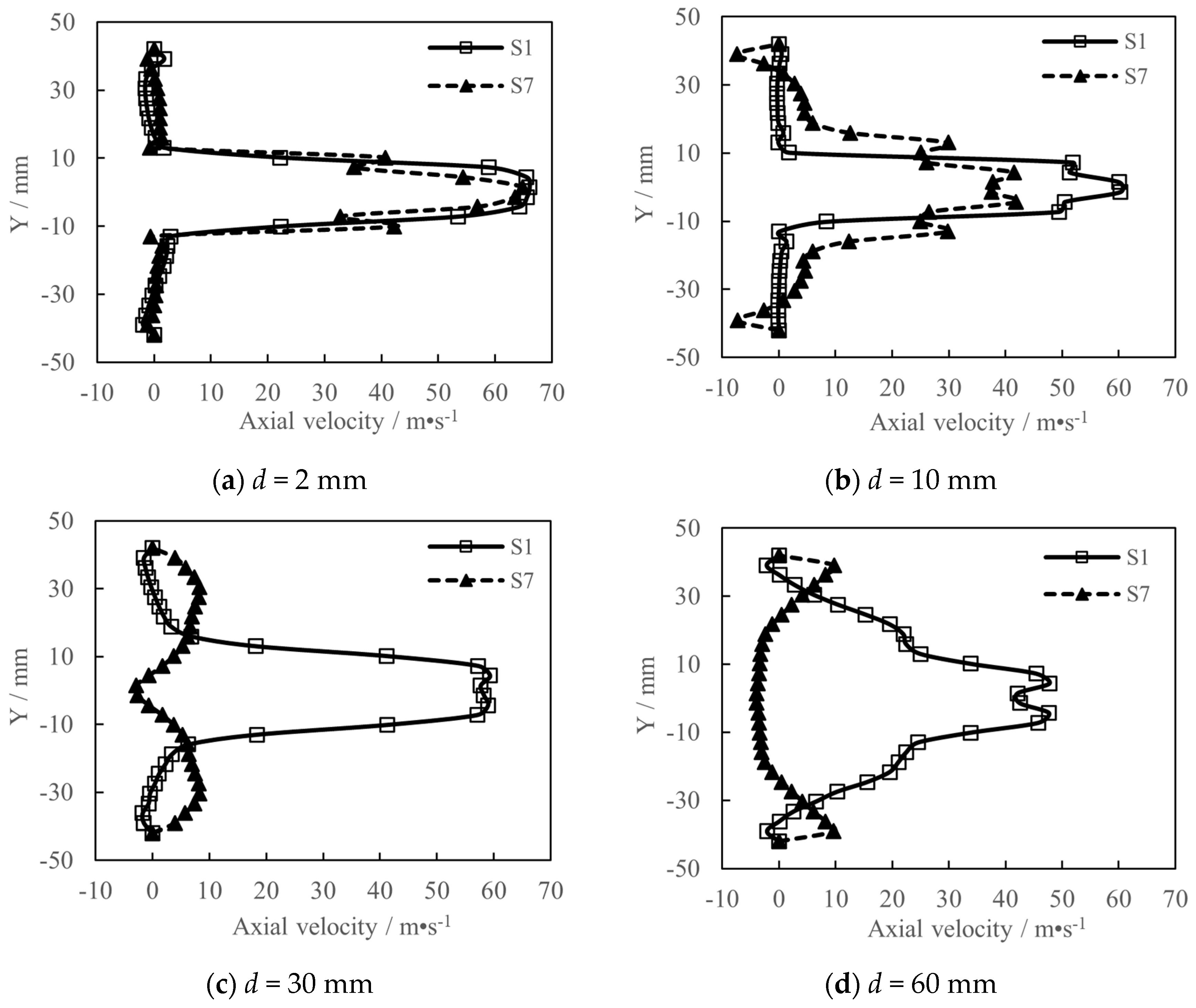 Energies 16 00650 g019 550