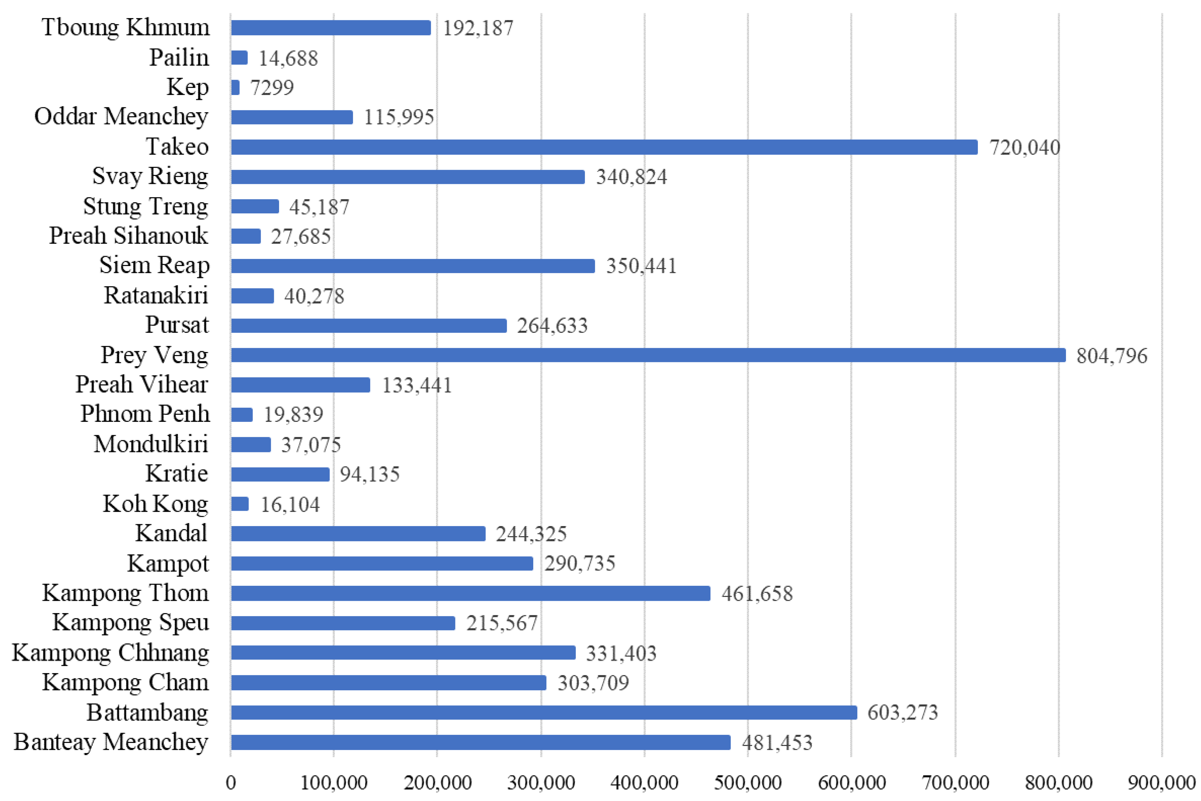 Energies 16 00651 g004 Energies 16 00651 g004