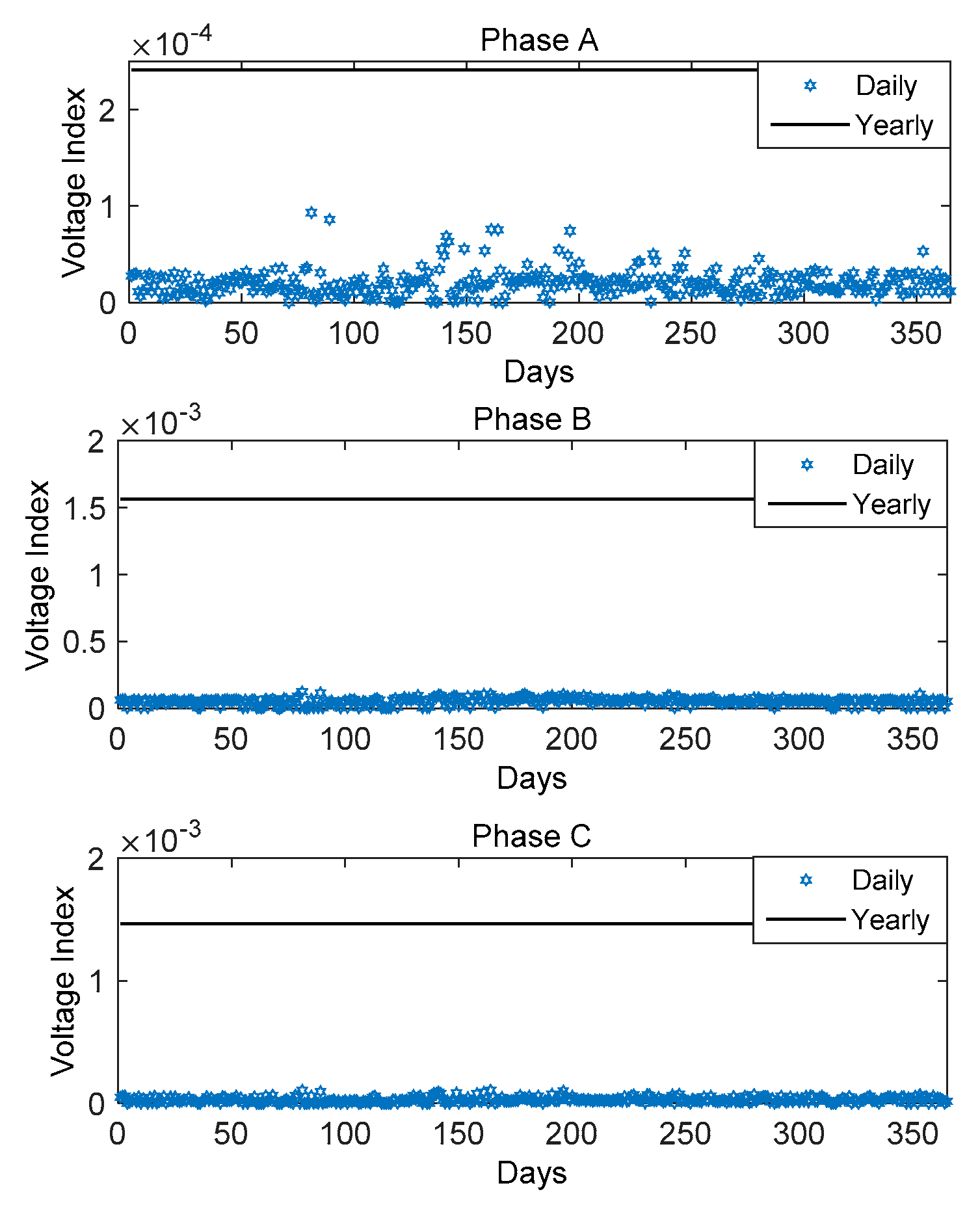Energies 16 00653 g009 Energies 16 00653 g009