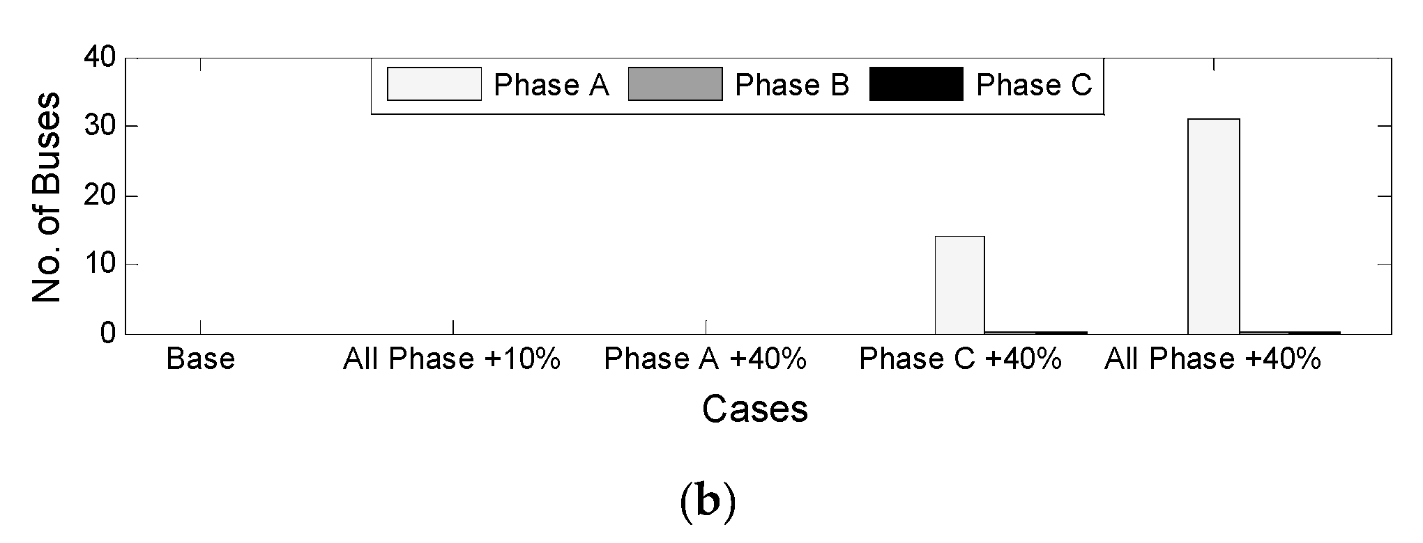 Energies 16 00653 g011b Energies 16 00653 g011b