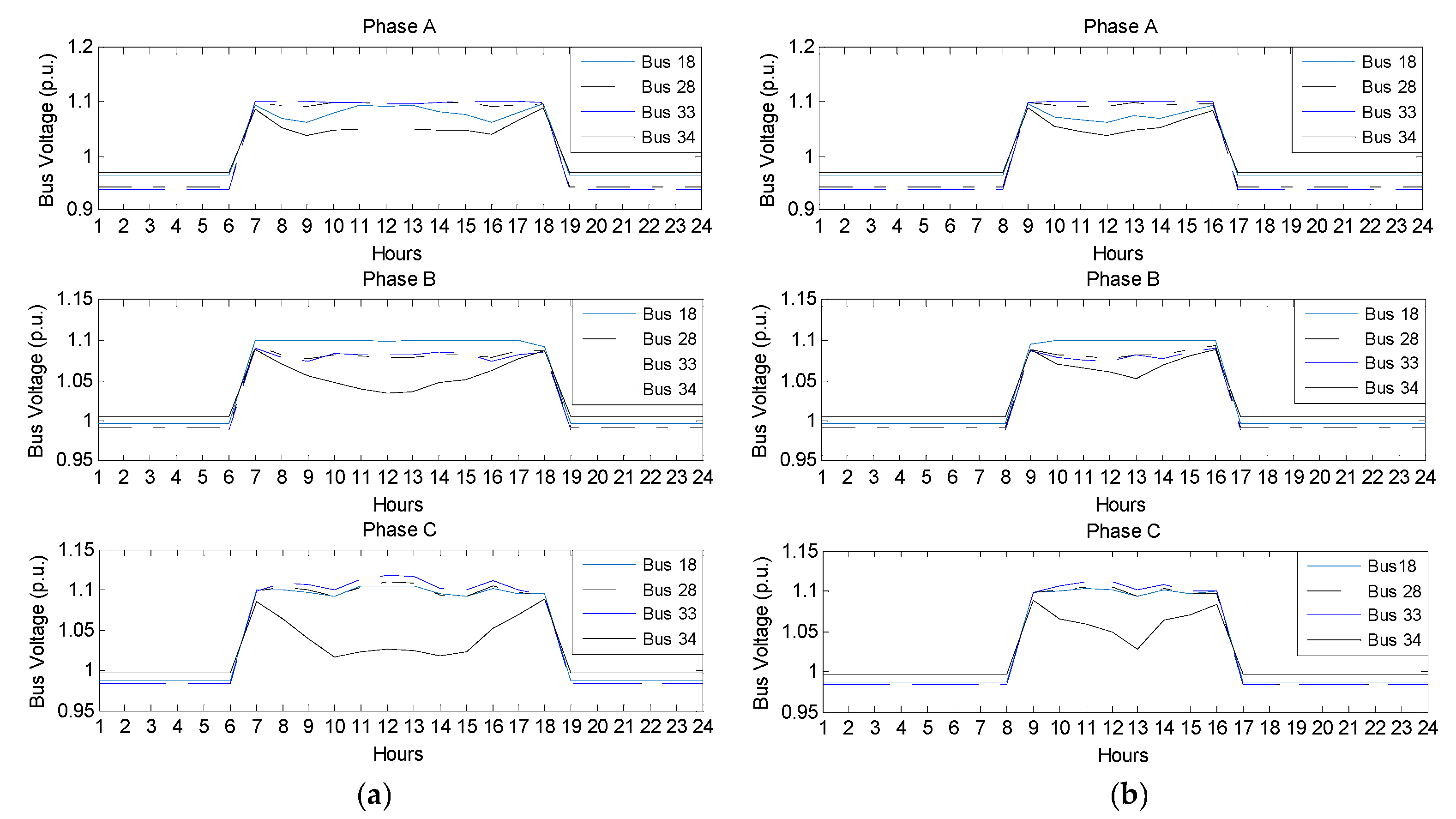 Energies 16 00653 g012 Energies 16 00653 g012