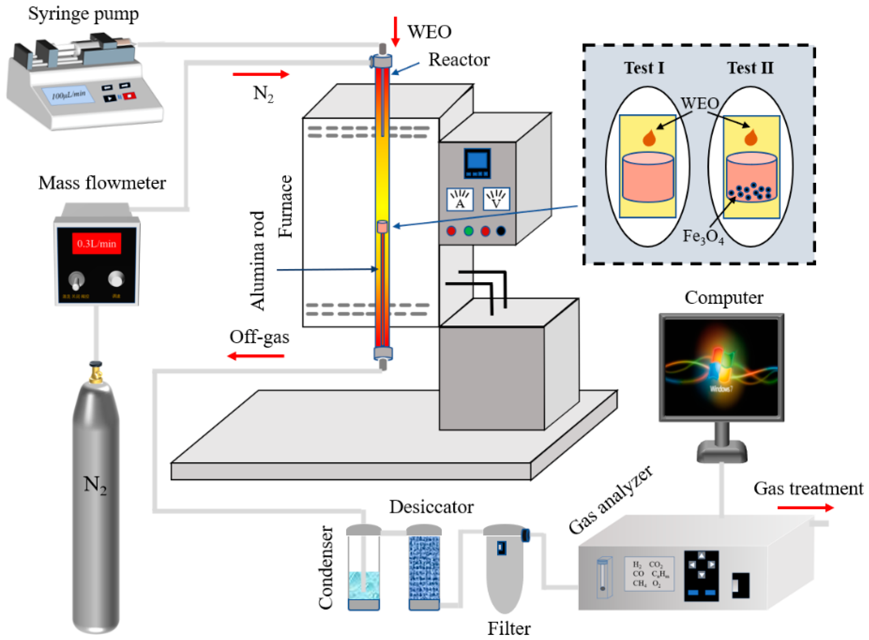 Energies 16 00655 g001 Energies 16 00655 g001