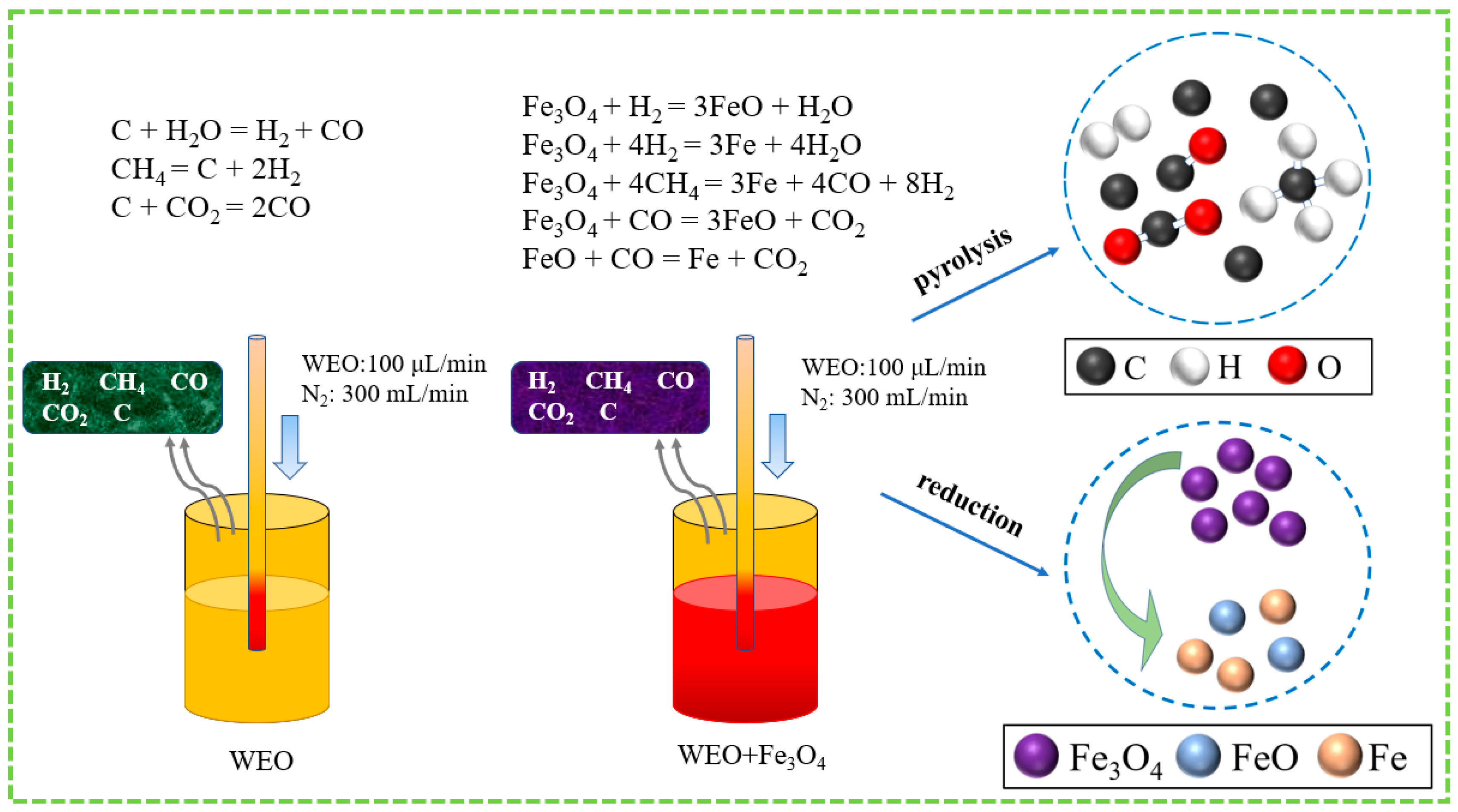 Energies 16 00655 g006 Energies 16 00655 g006