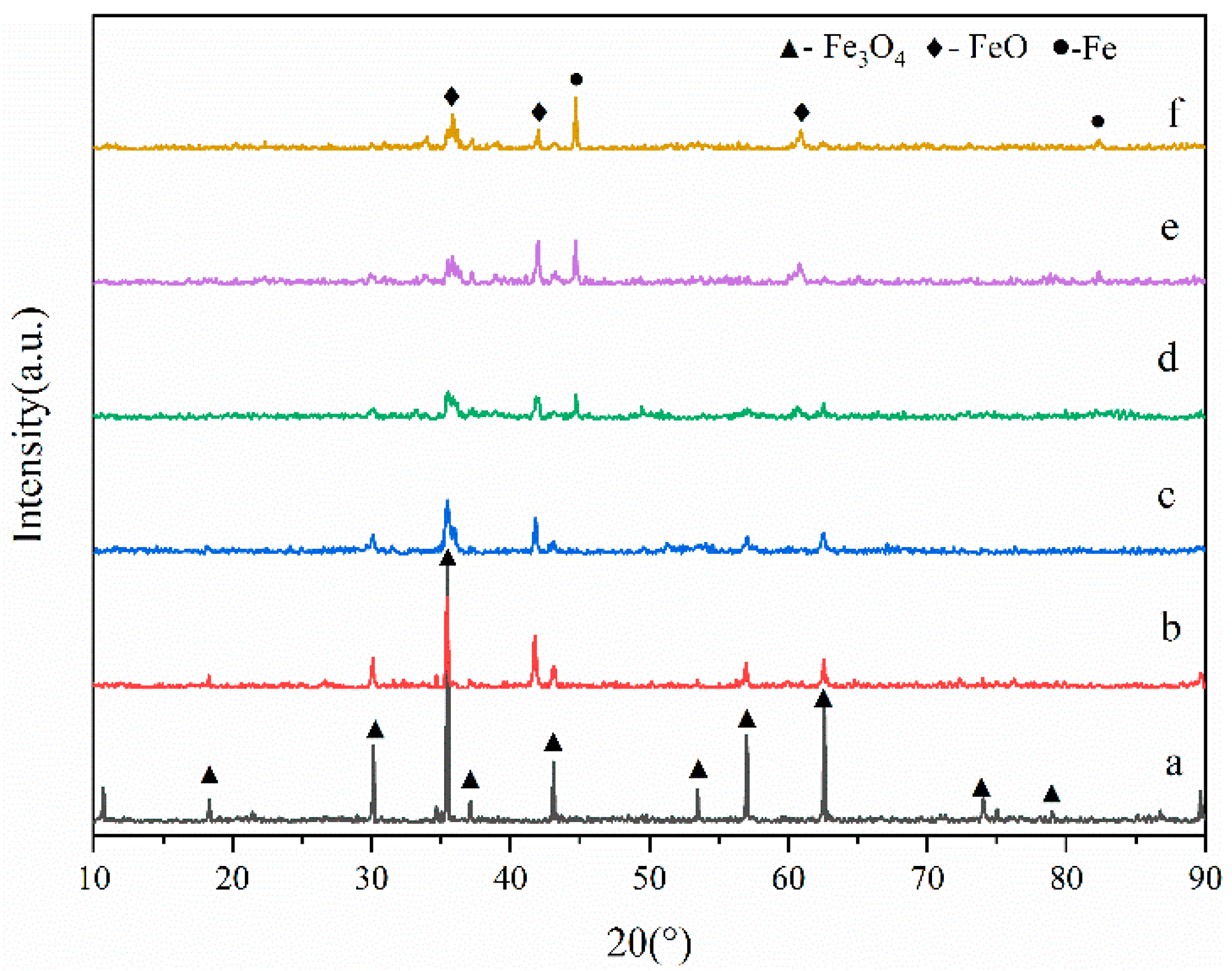 Energies 16 00655 g011 Energies 16 00655 g011