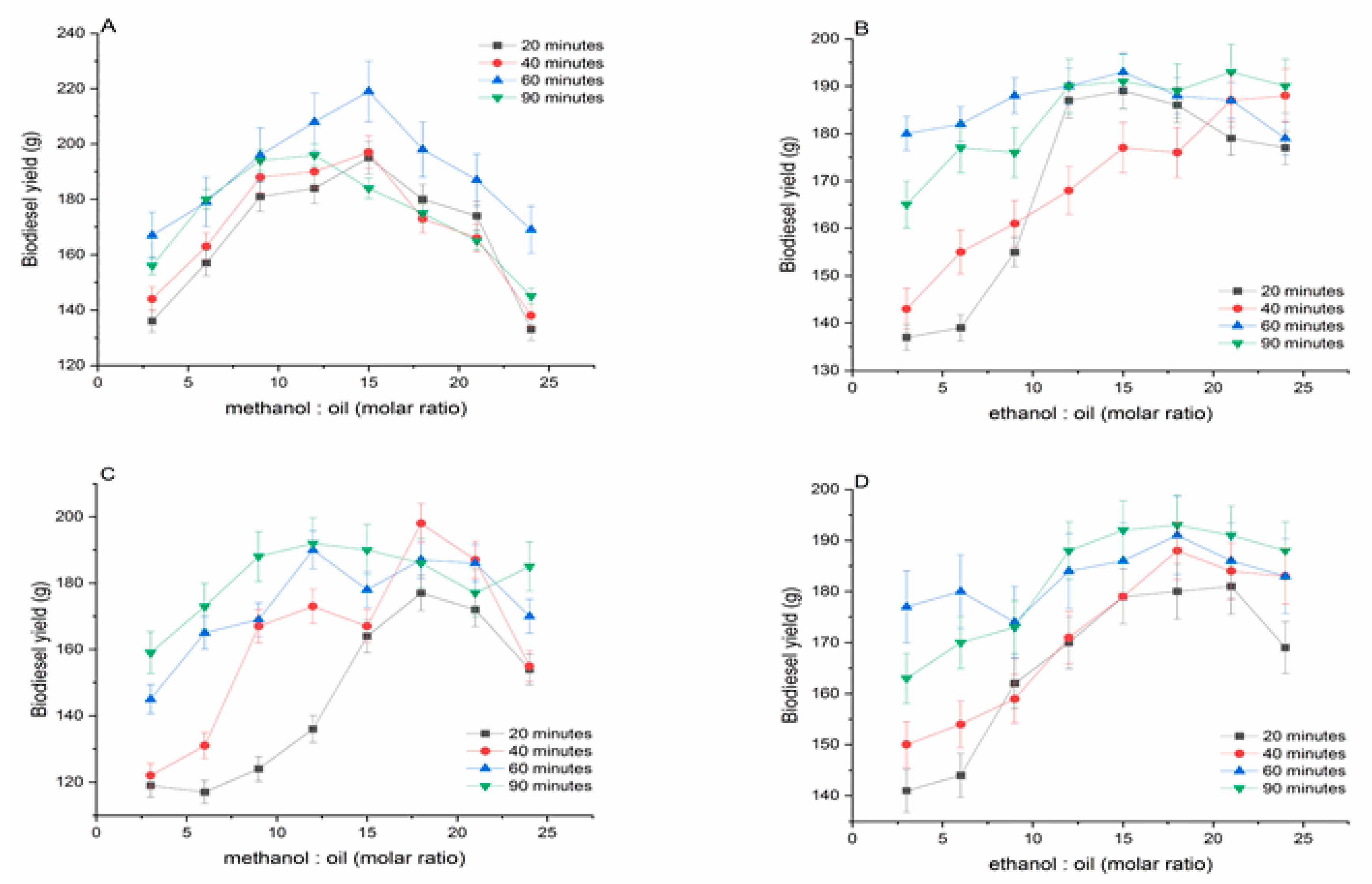 Energies 16 00657 g002 Energies 16 00657 g002