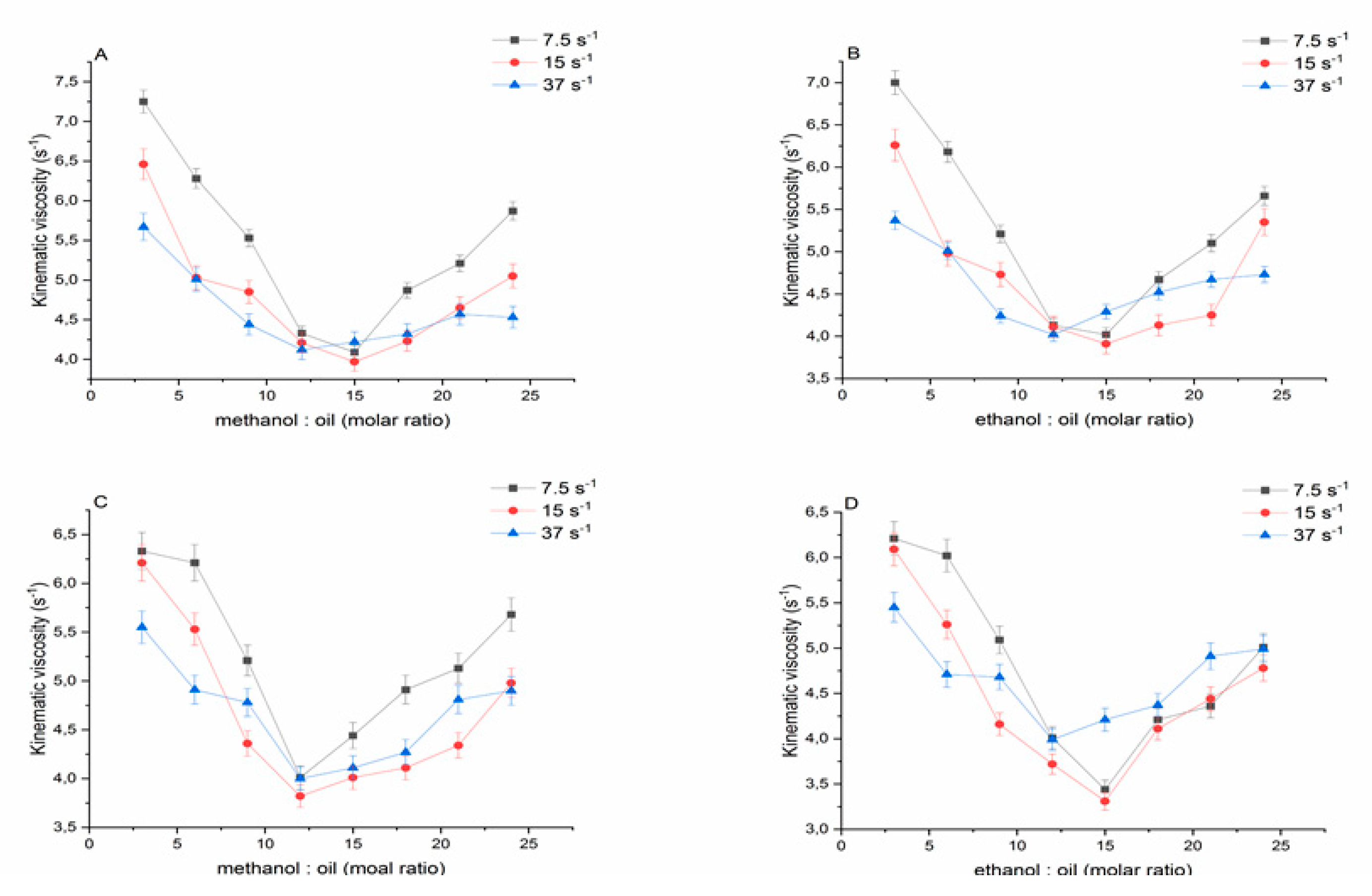 Energies 16 00657 g003 Energies 16 00657 g003