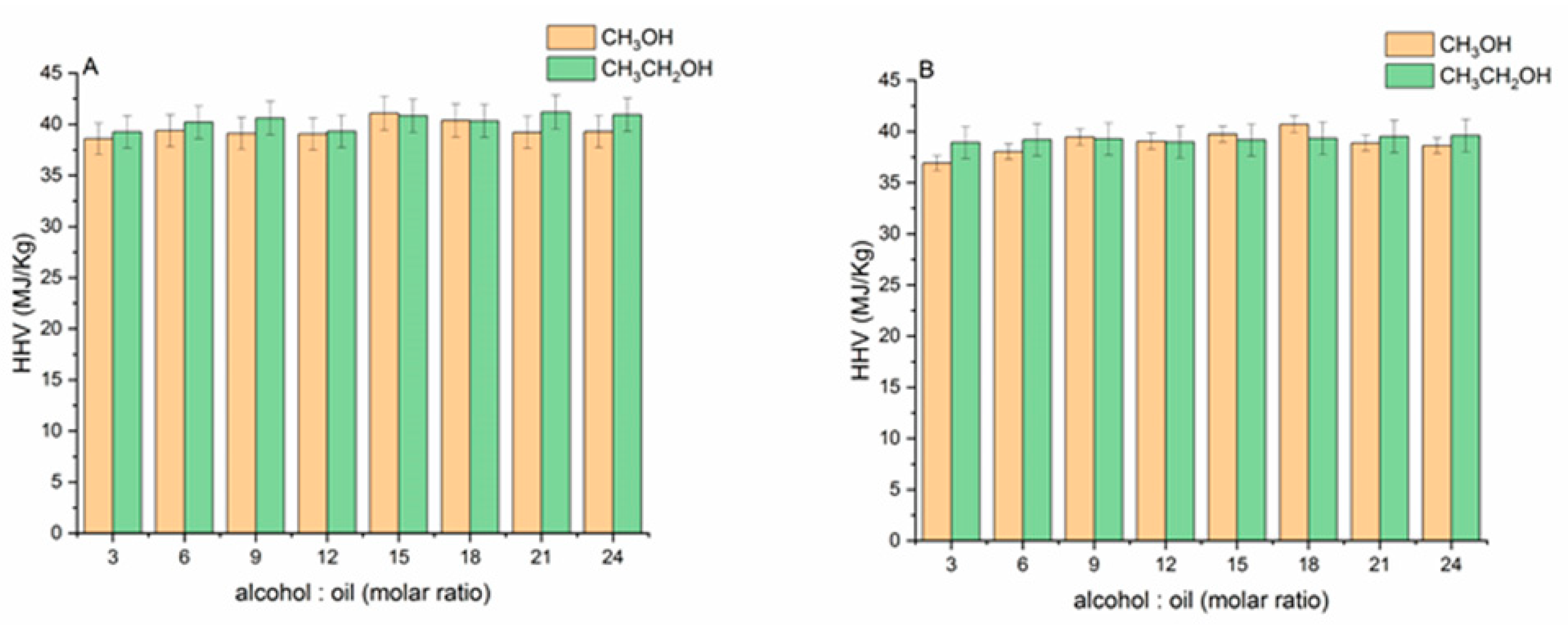Energies 16 00657 g004 Energies 16 00657 g004