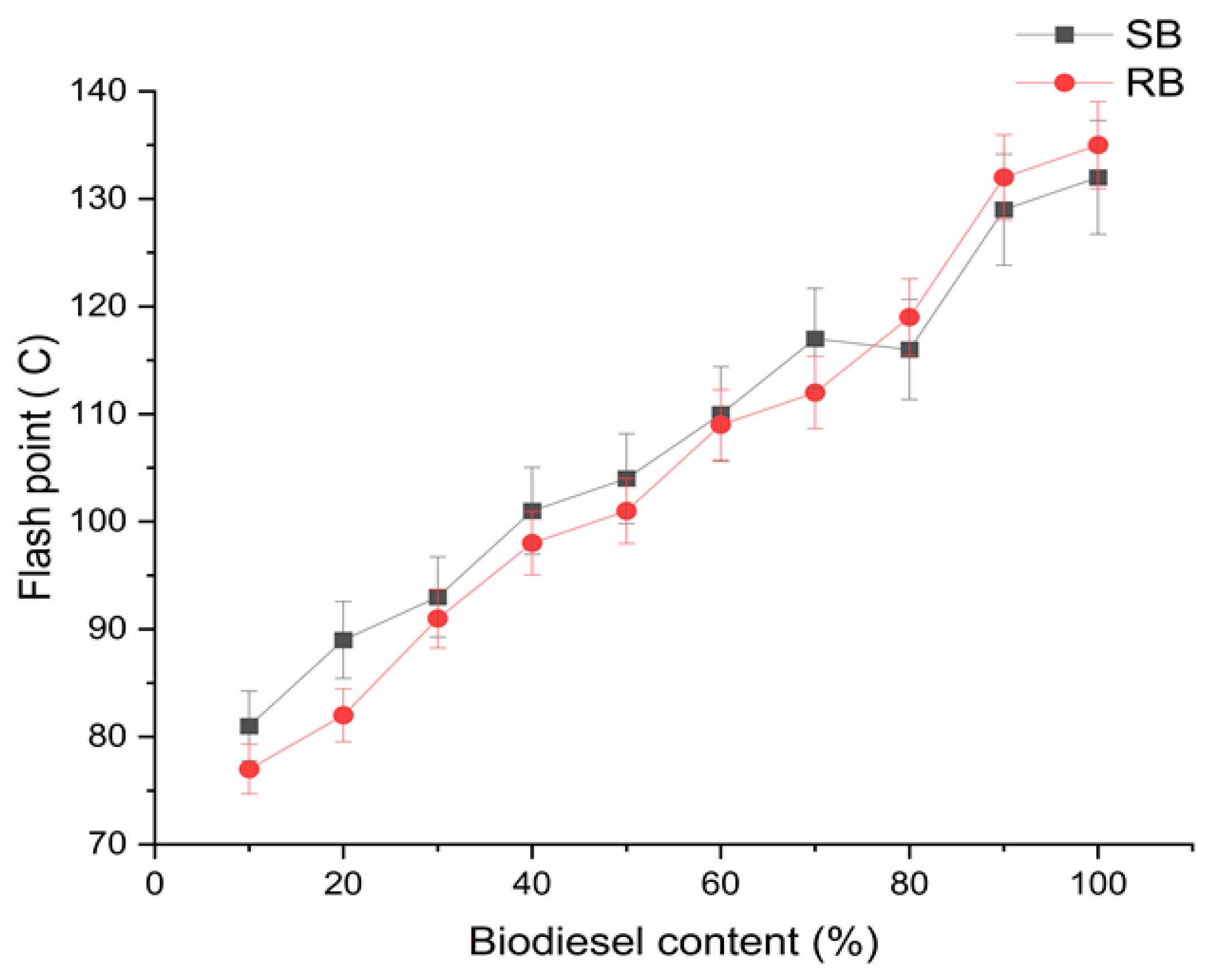 Energies 16 00657 g005 Energies 16 00657 g005