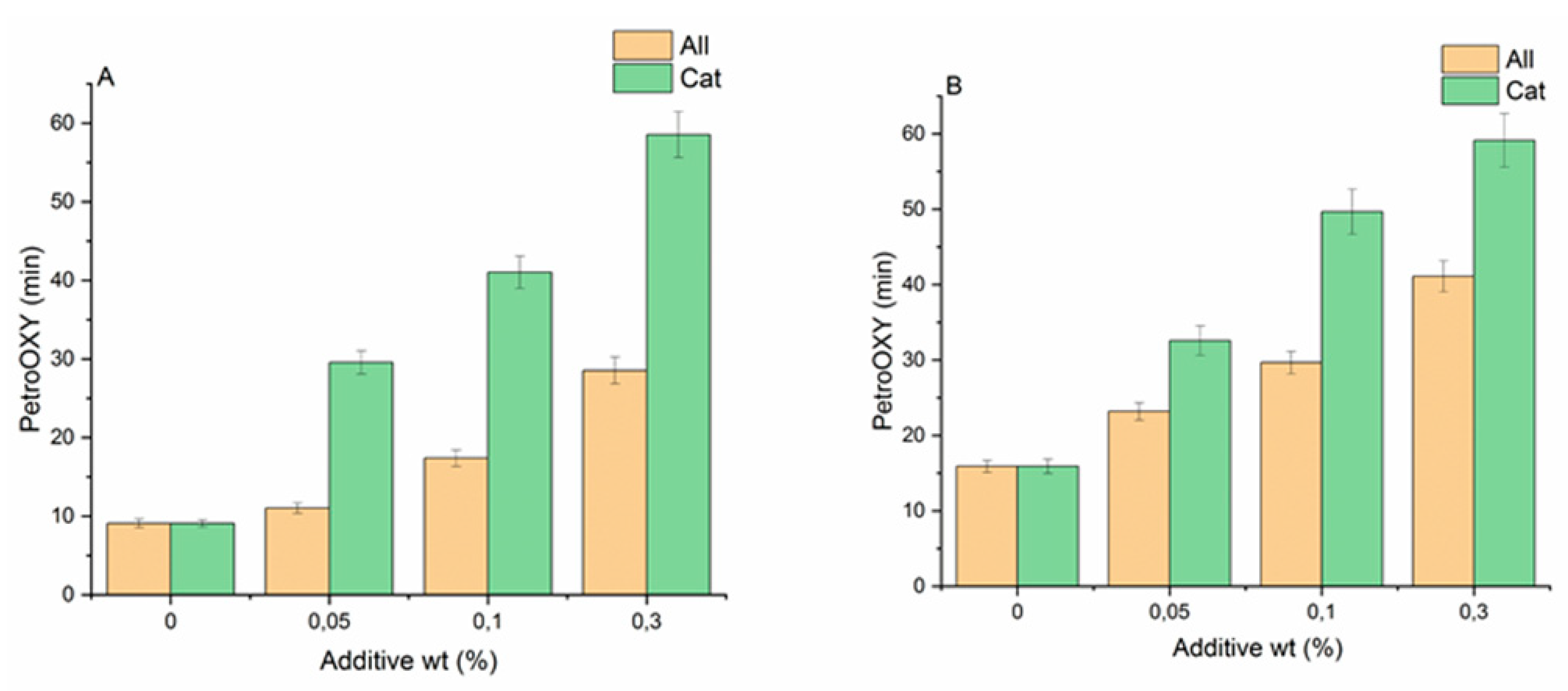Energies 16 00657 g006 Energies 16 00657 g006