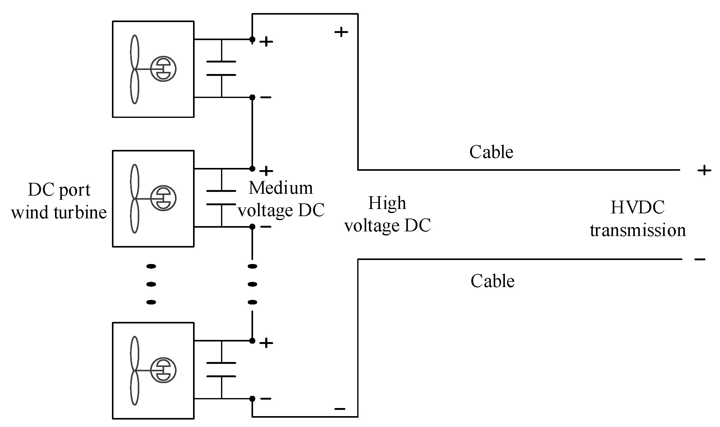 Energies 16 00658 g011