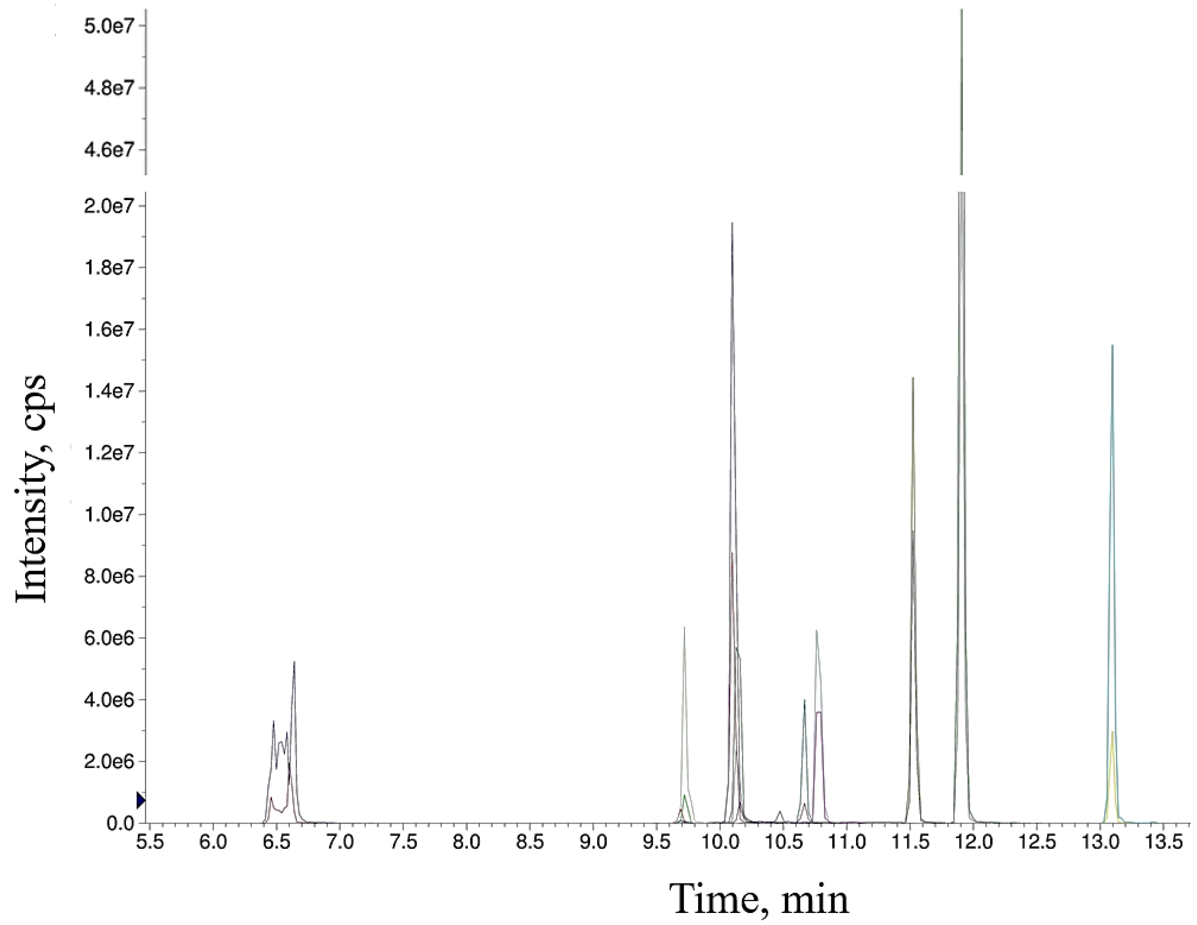 Energies 16 00660 g002 Energies 16 00660 g002