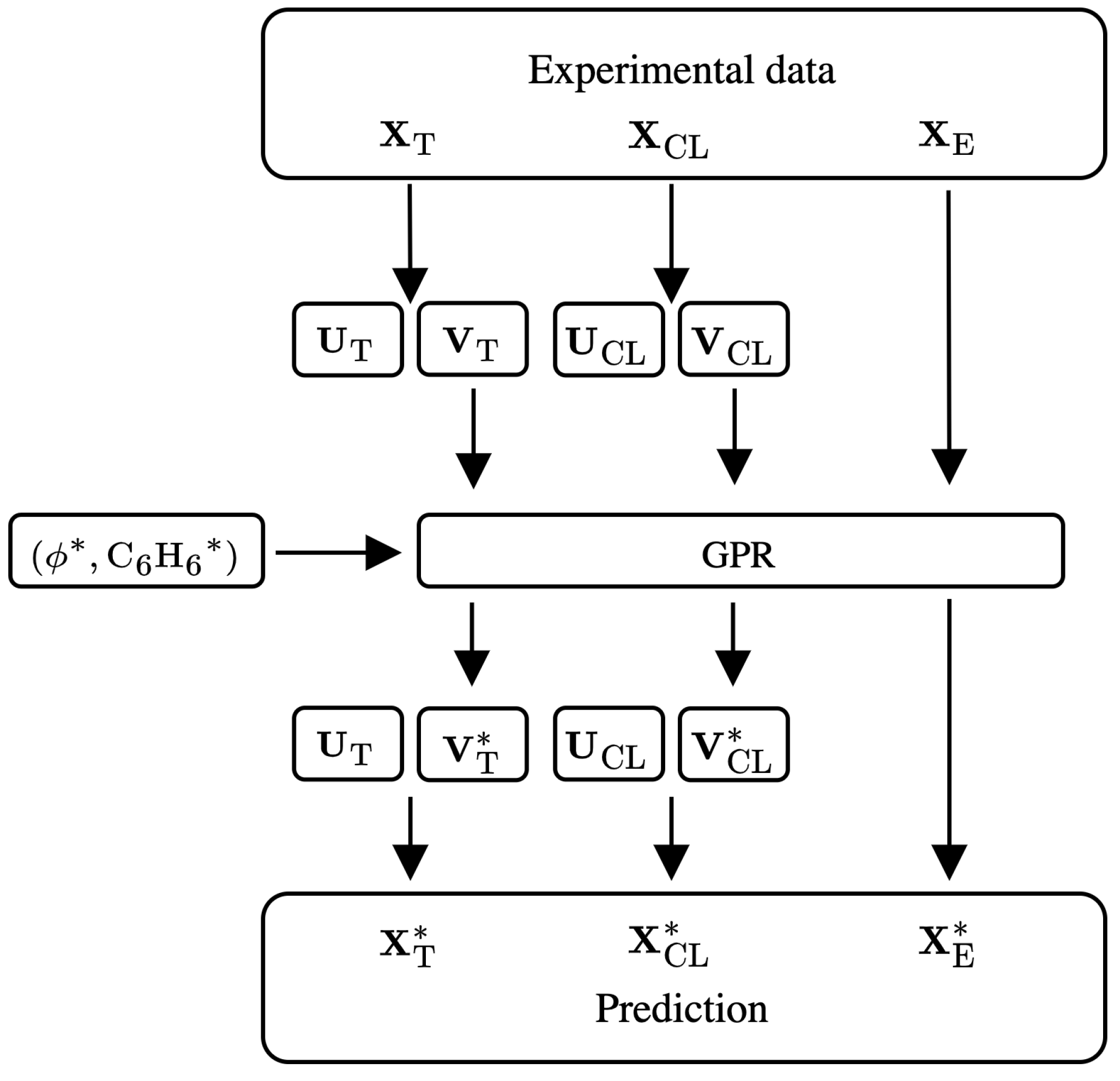 Energies 16 00662 g004