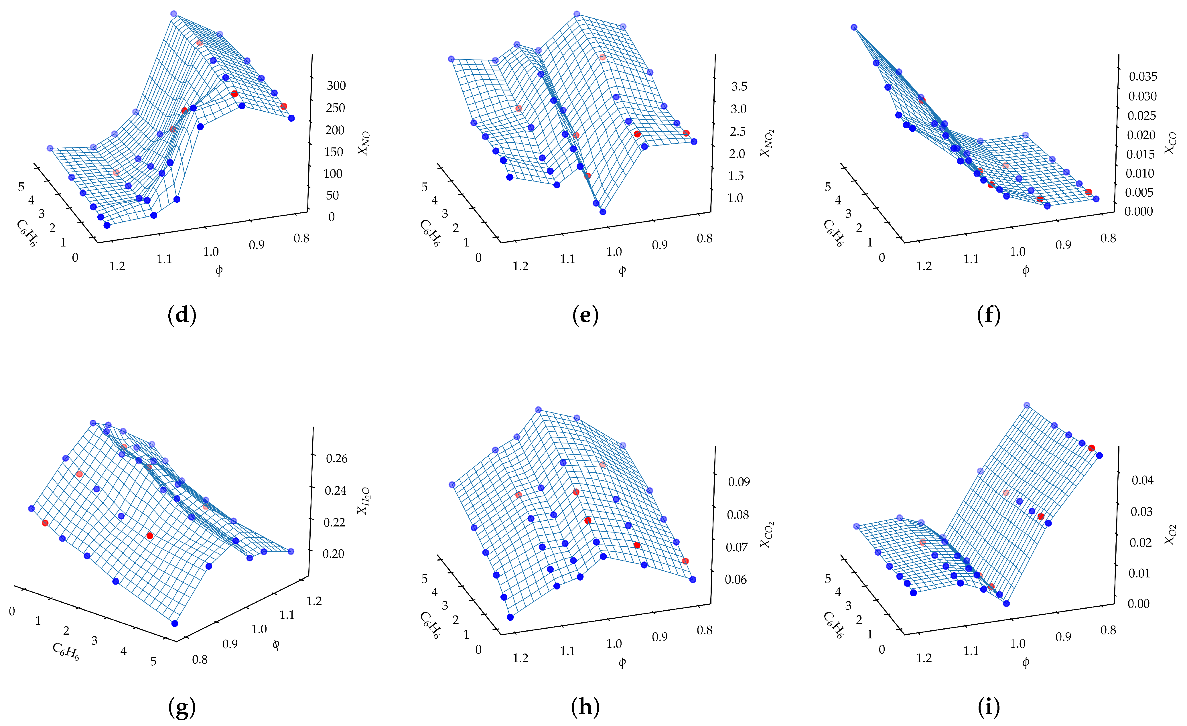 Energies 16 00662 g0a1b