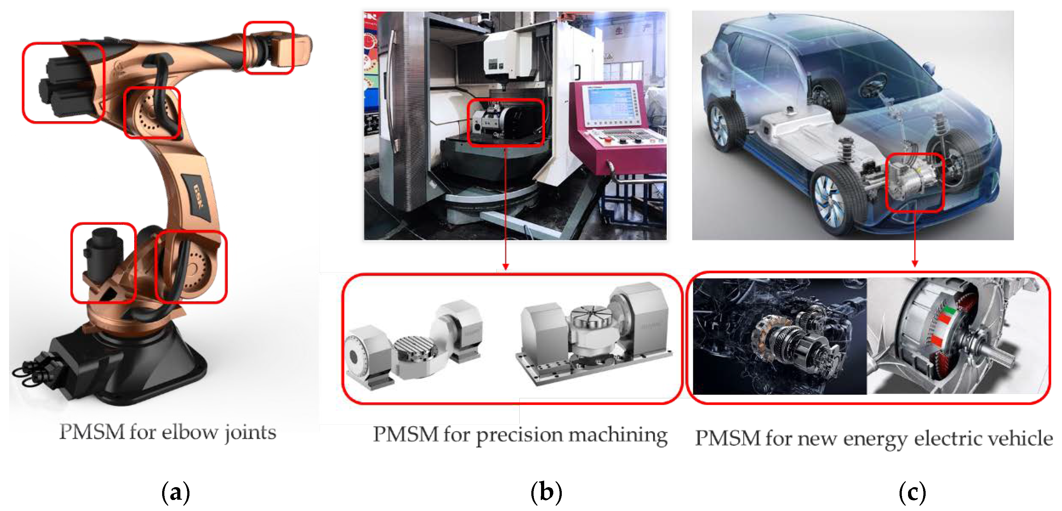 Energies 16 00663 g001