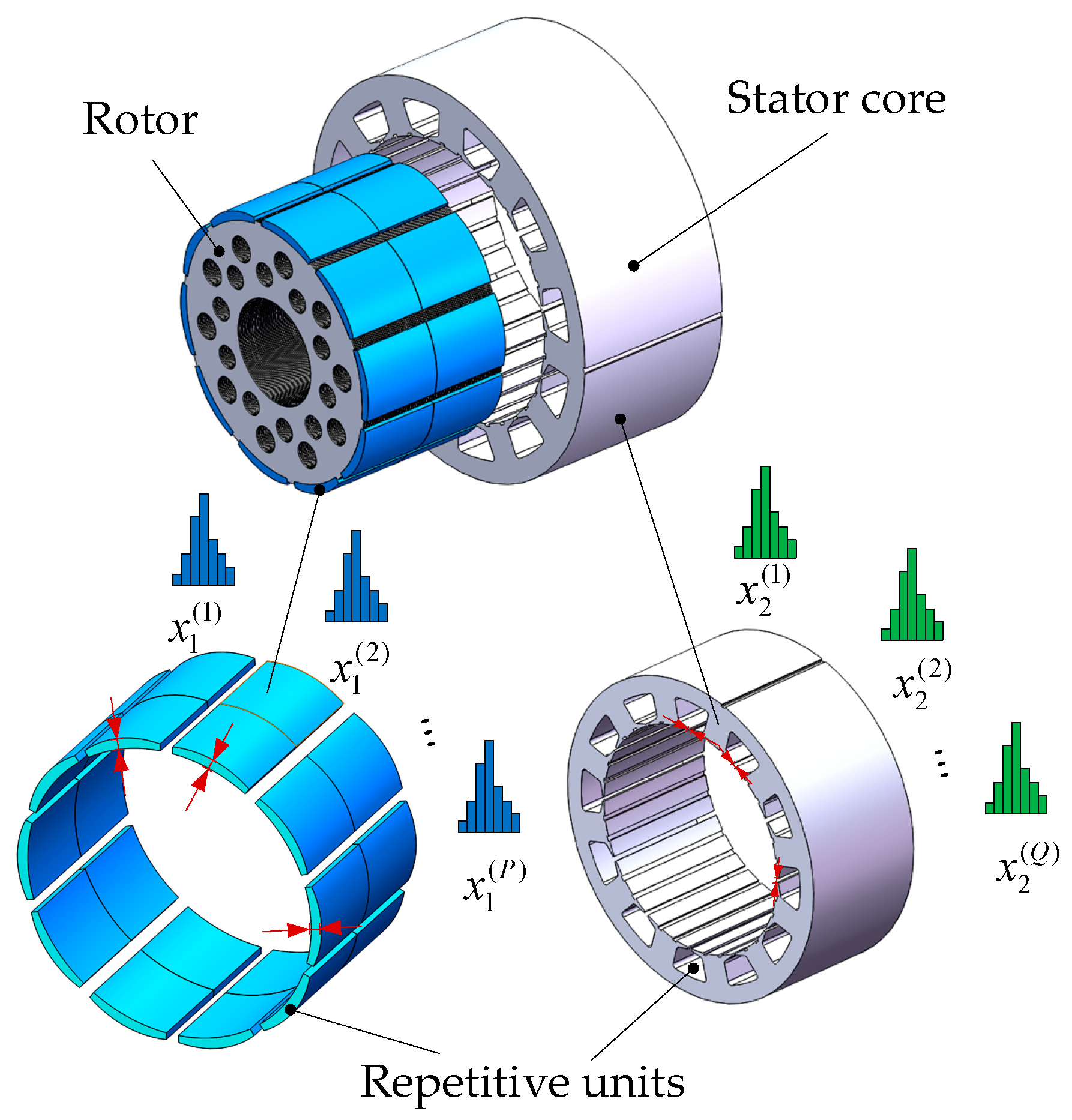 Energies 16 00663 g003