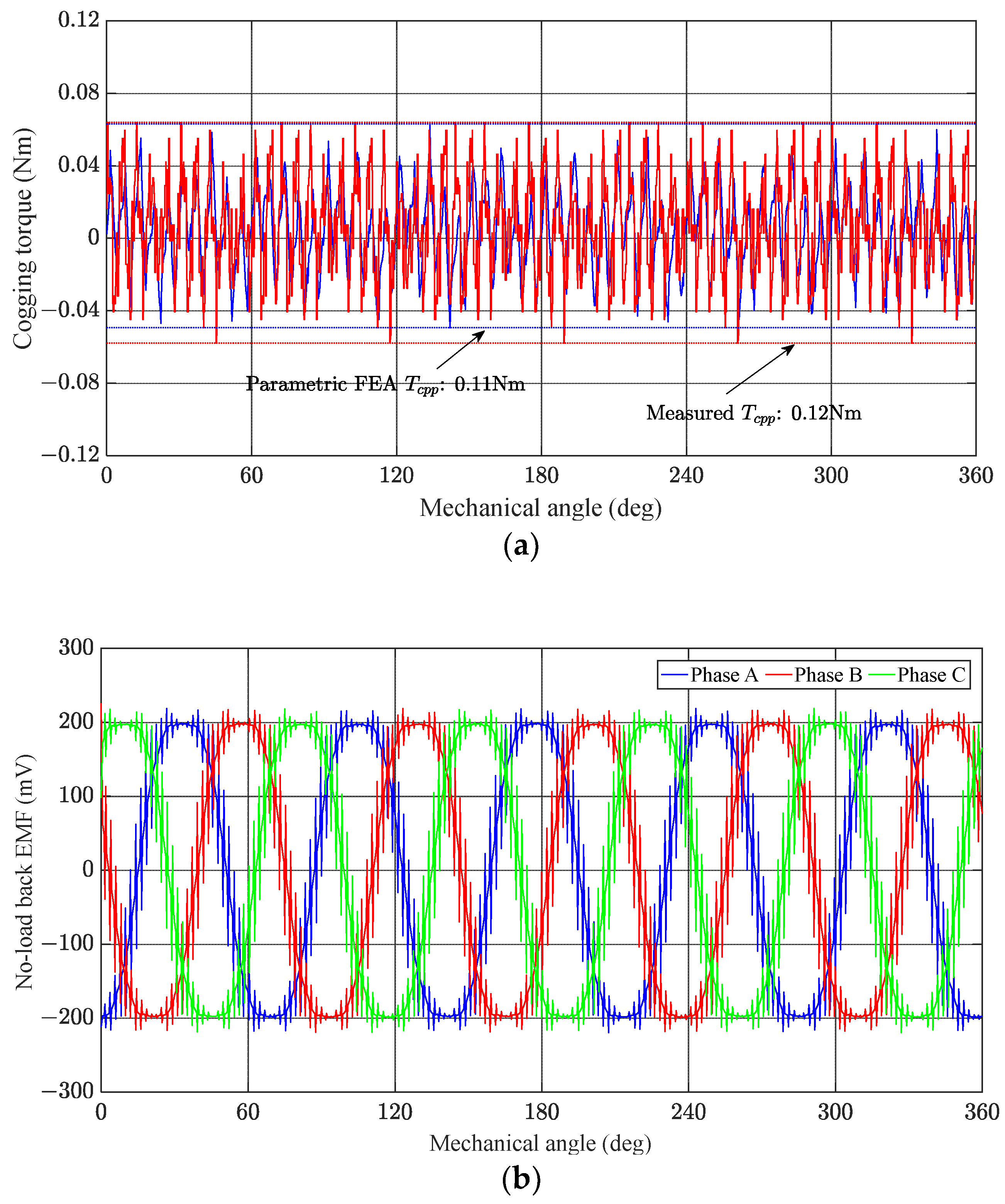 Energies 16 00663 g011
