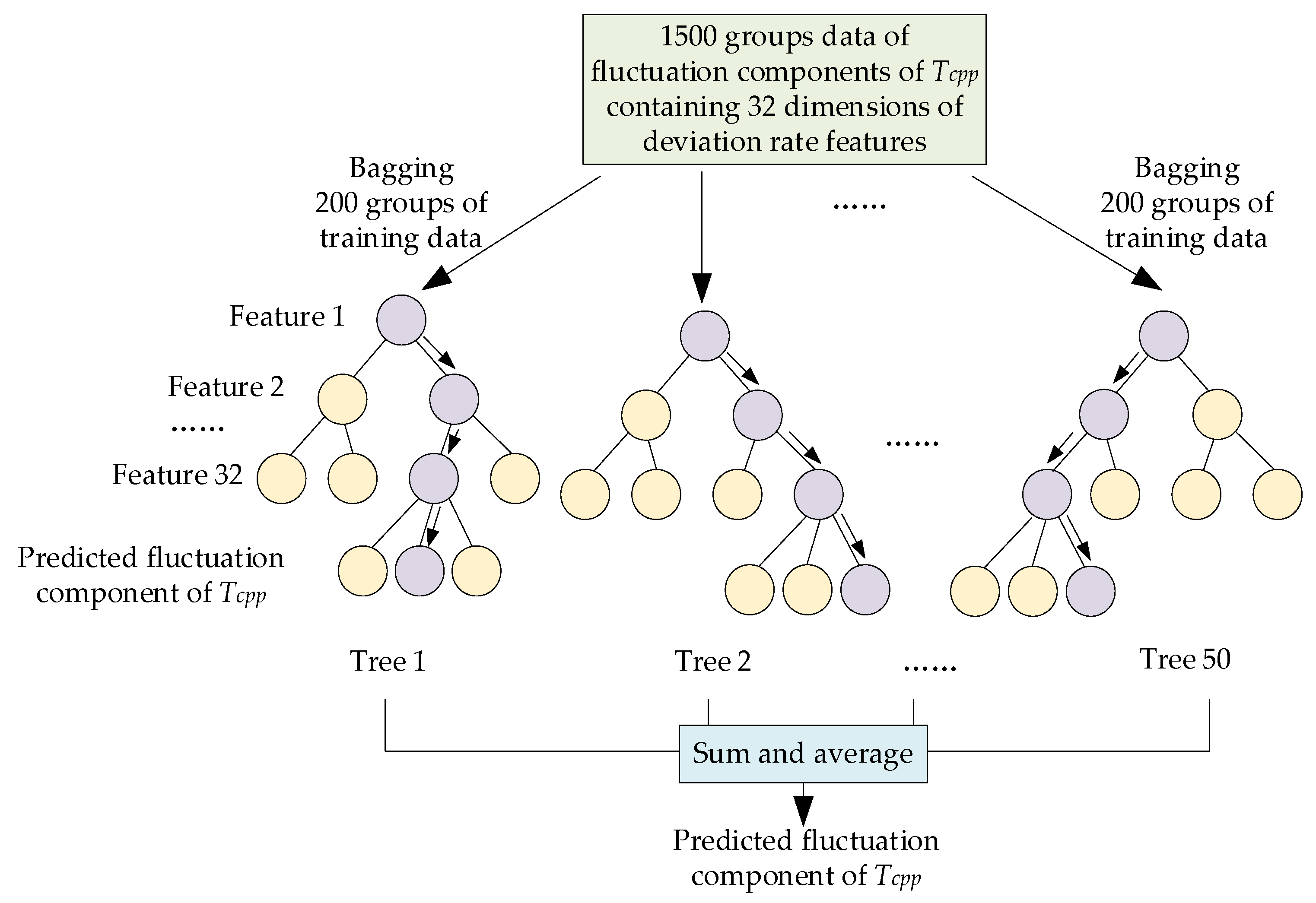 Energies 16 00663 g013