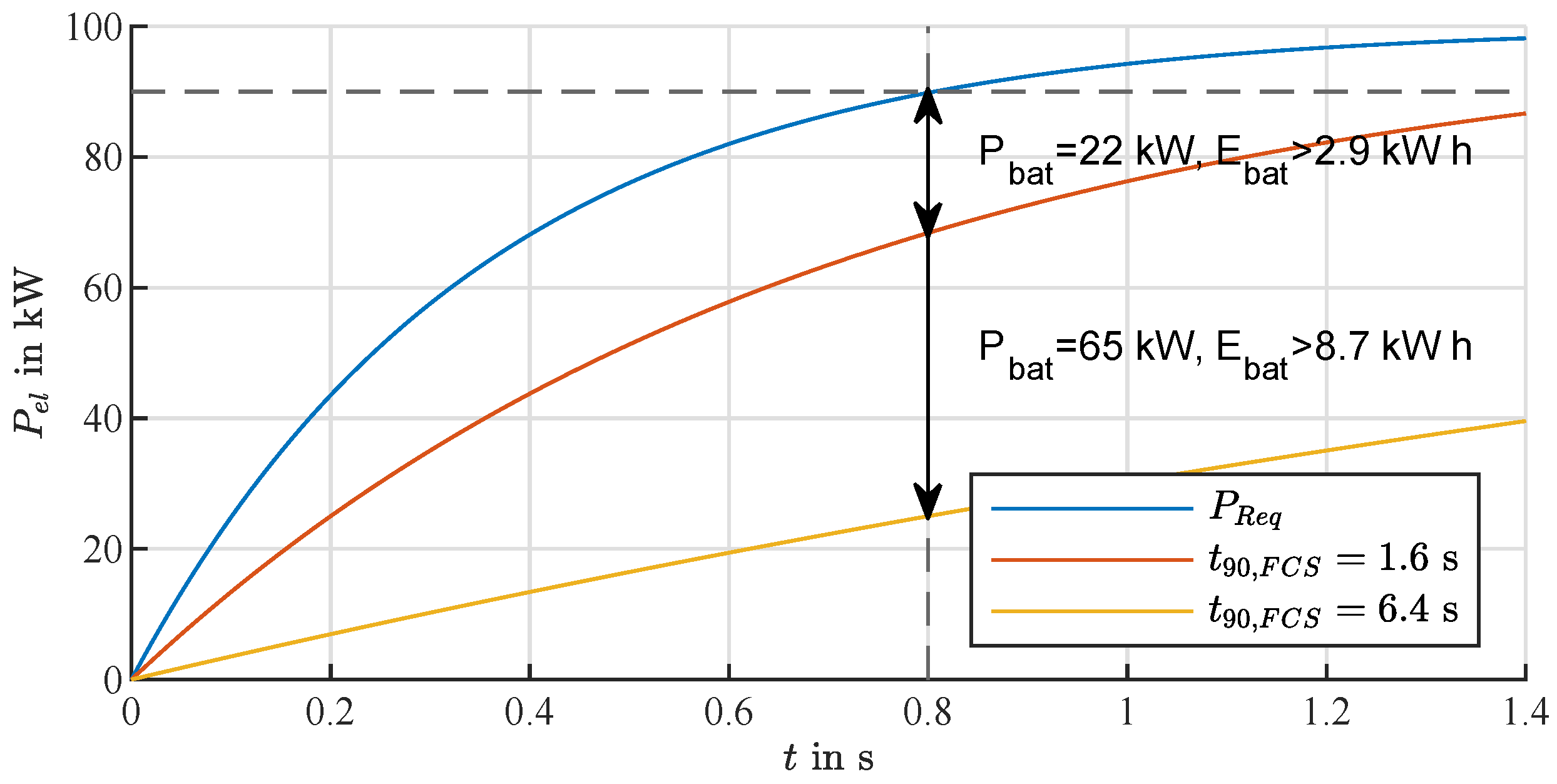 Energies 16 00664 g001