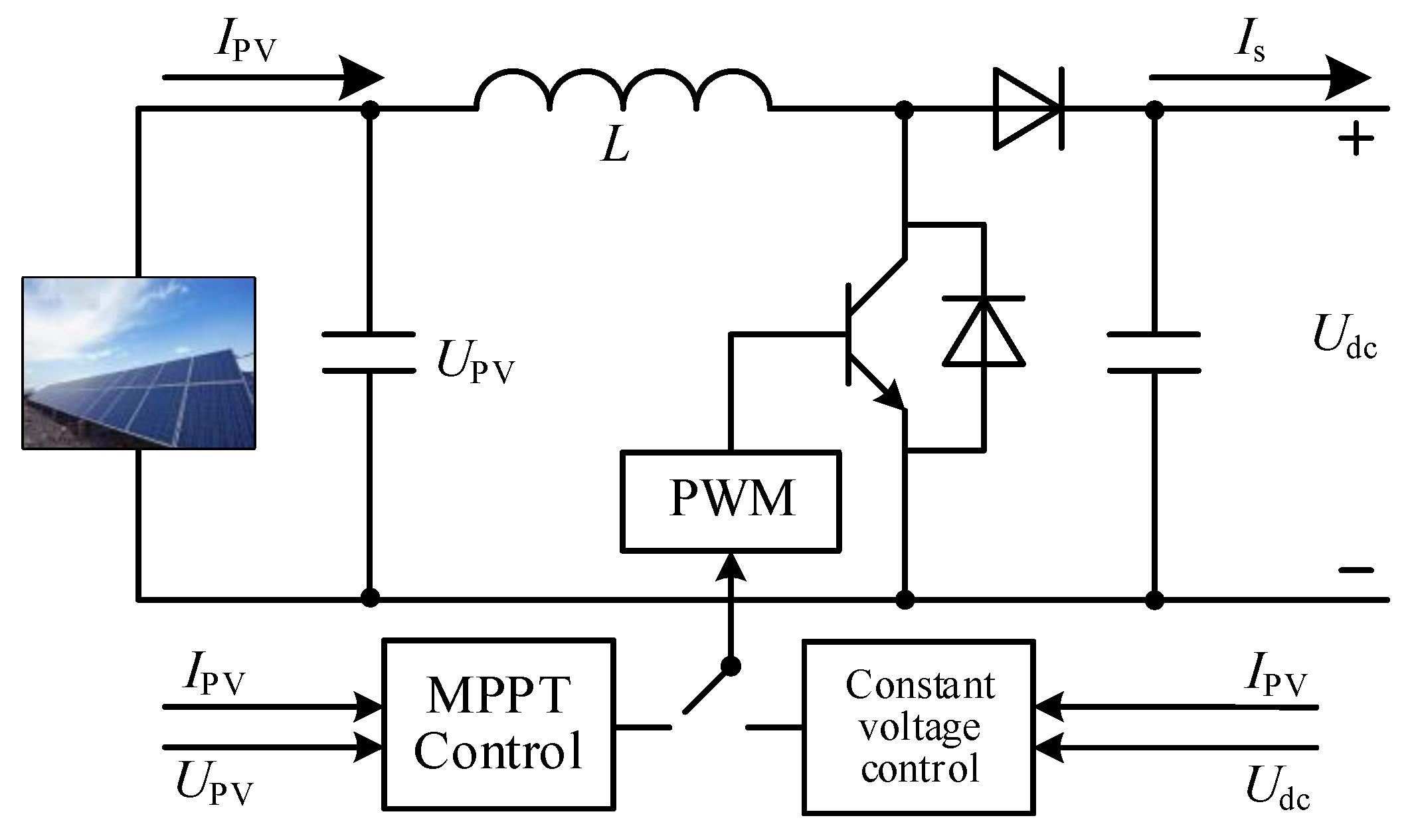 Energies 16 00665 g003