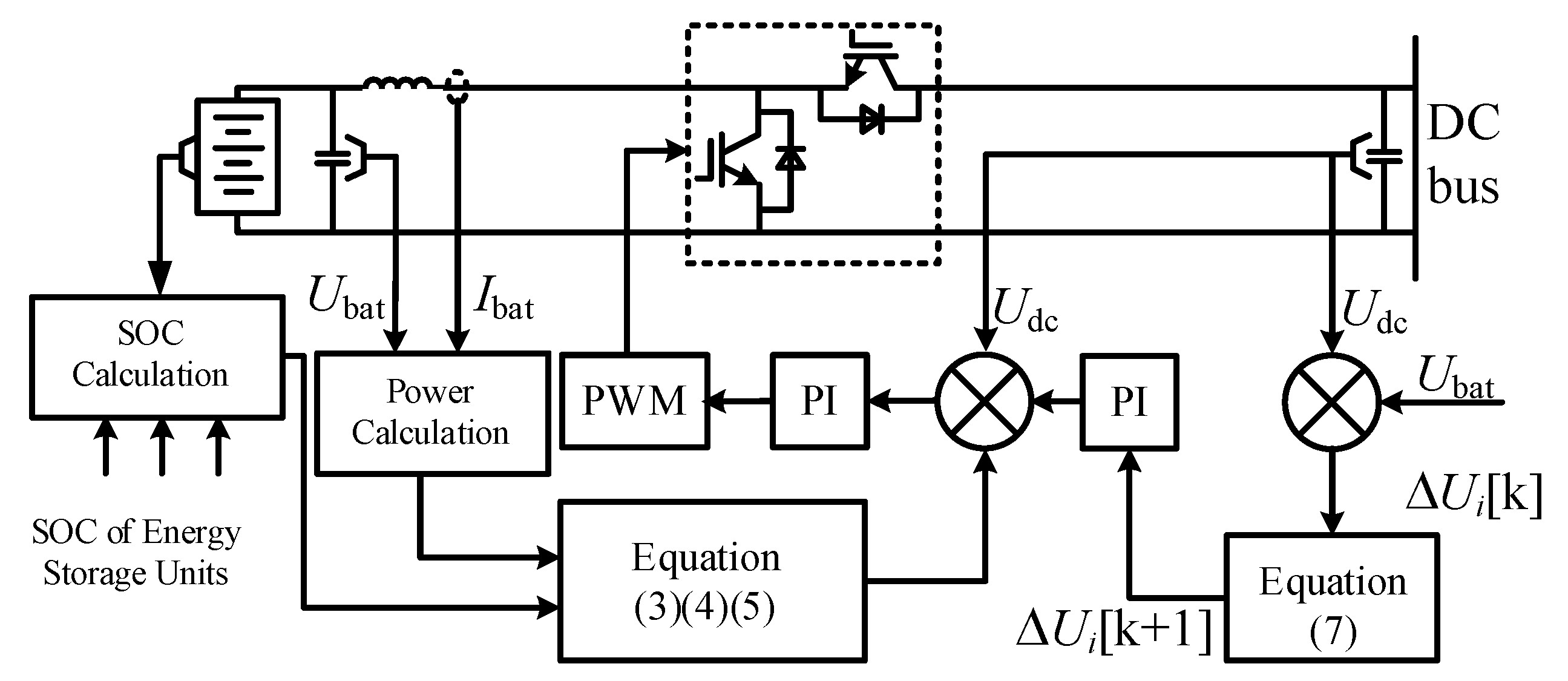 Energies 16 00665 g007