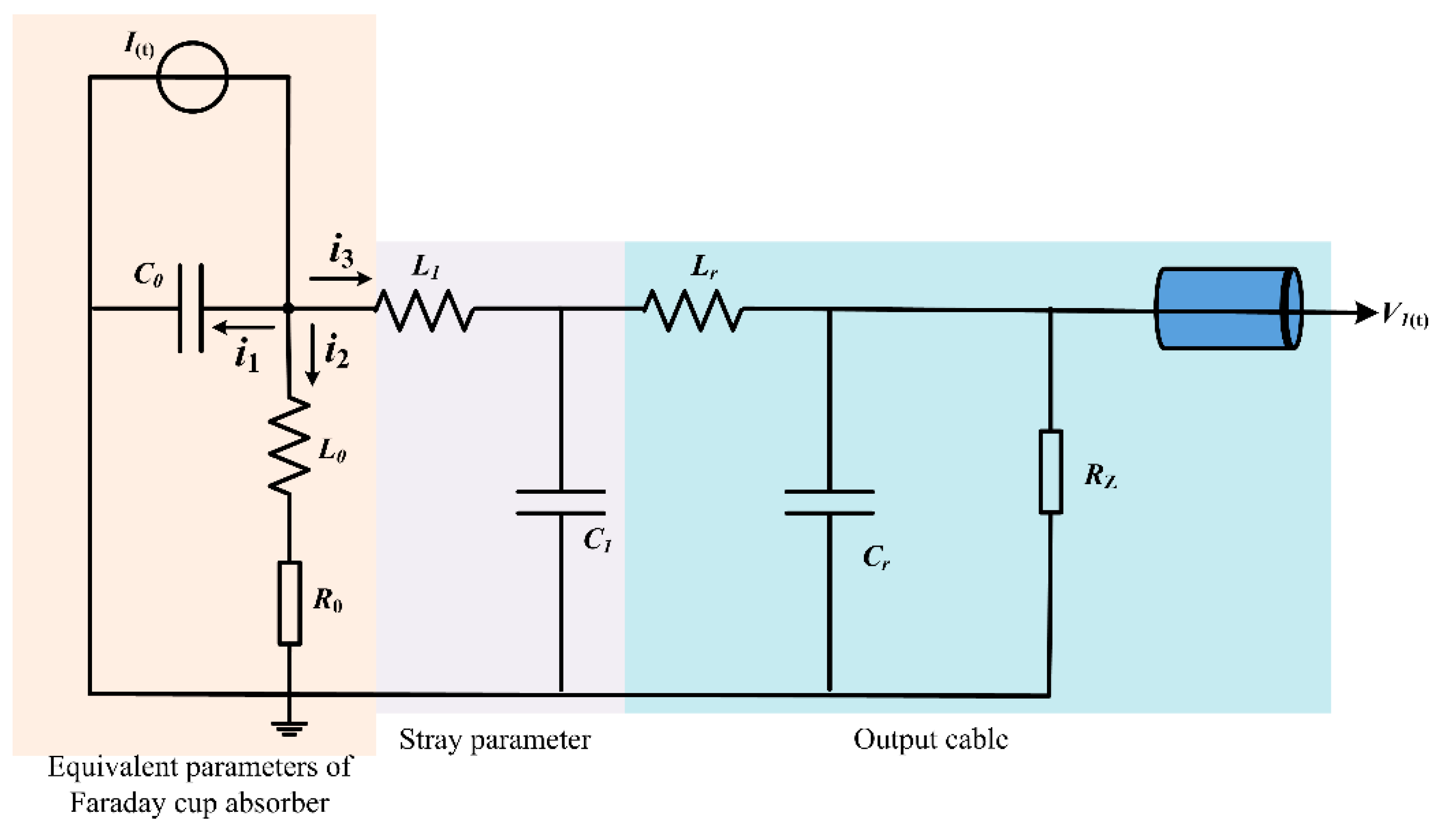 Energies 16 00669 g001