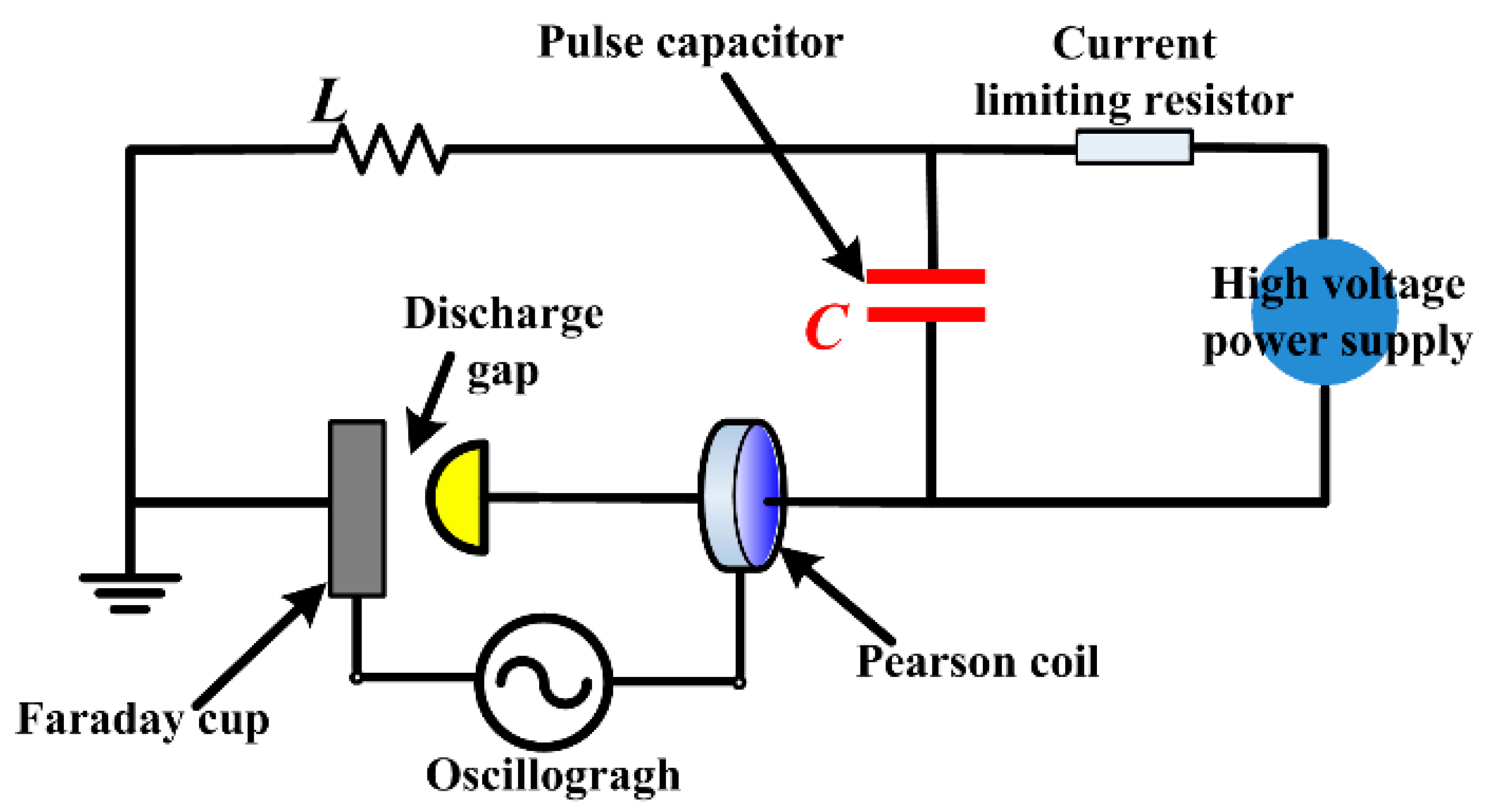 Energies 16 00669 g004