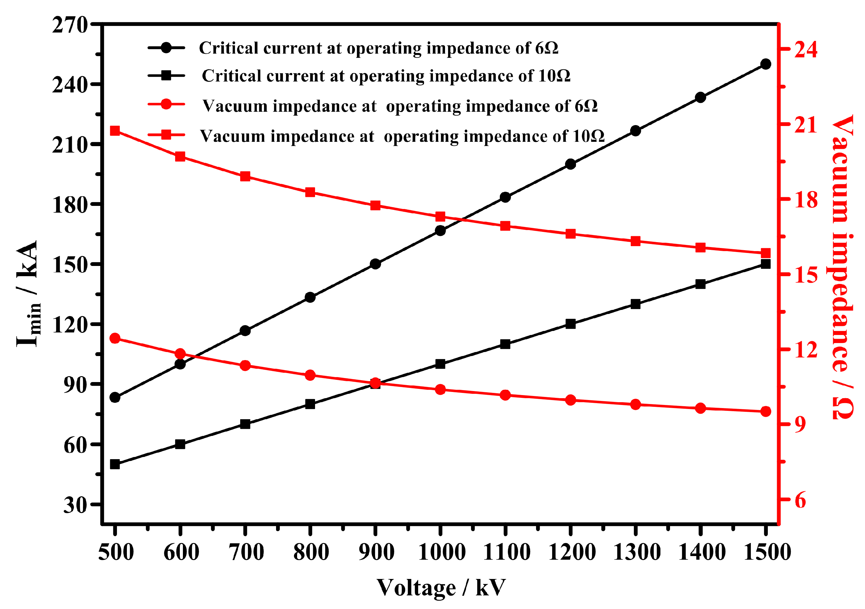 Energies 16 00669 g006