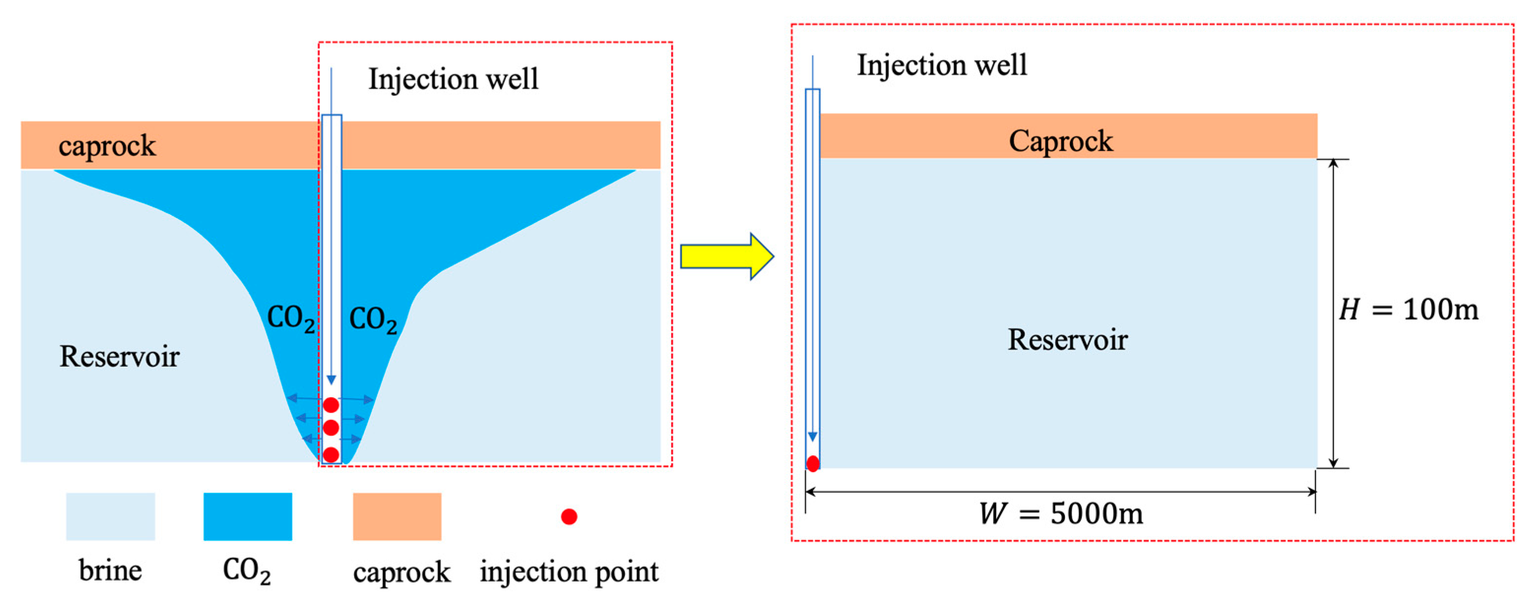Energies 16 00670 g001 Energies 16 00670 g001