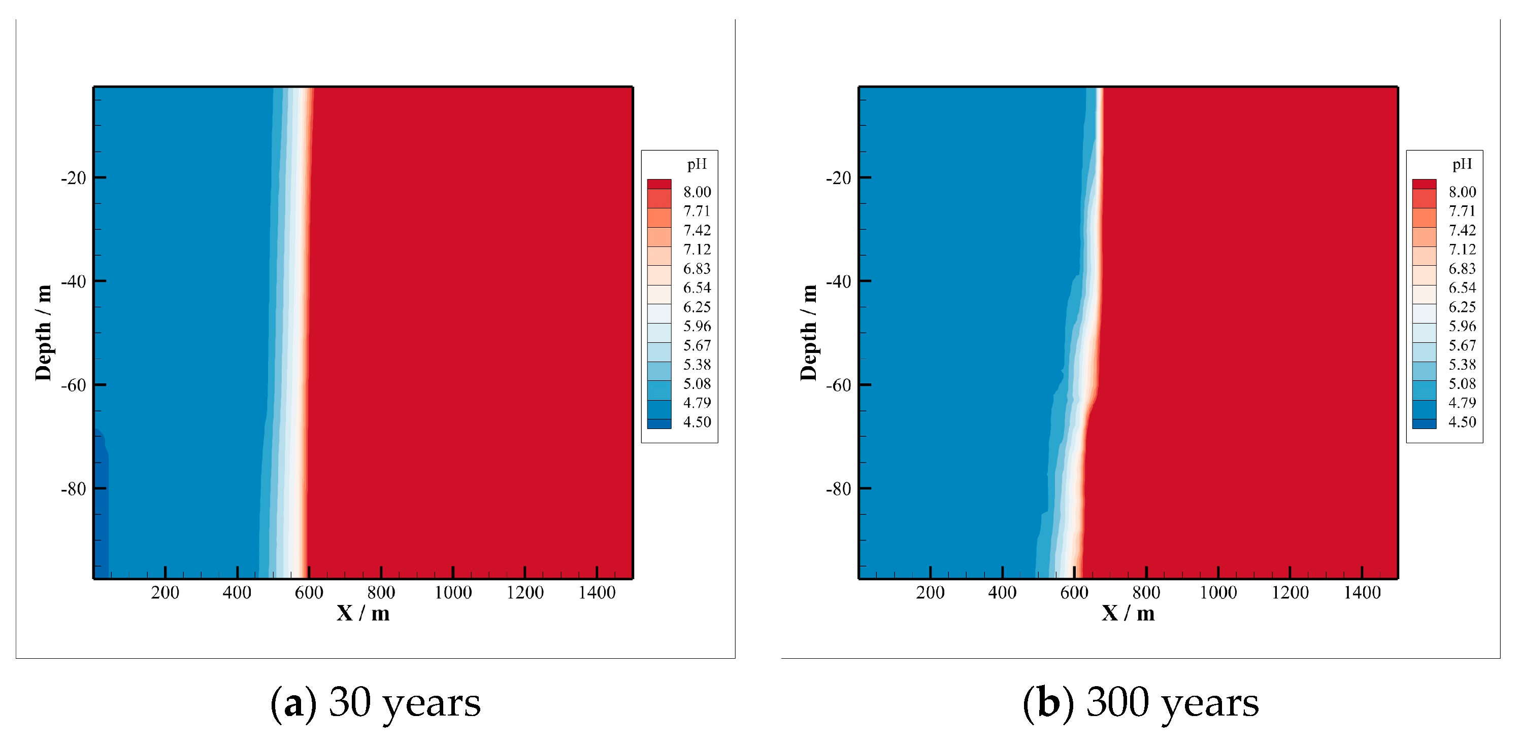 Energies 16 00670 g004a Energies 16 00670 g004a