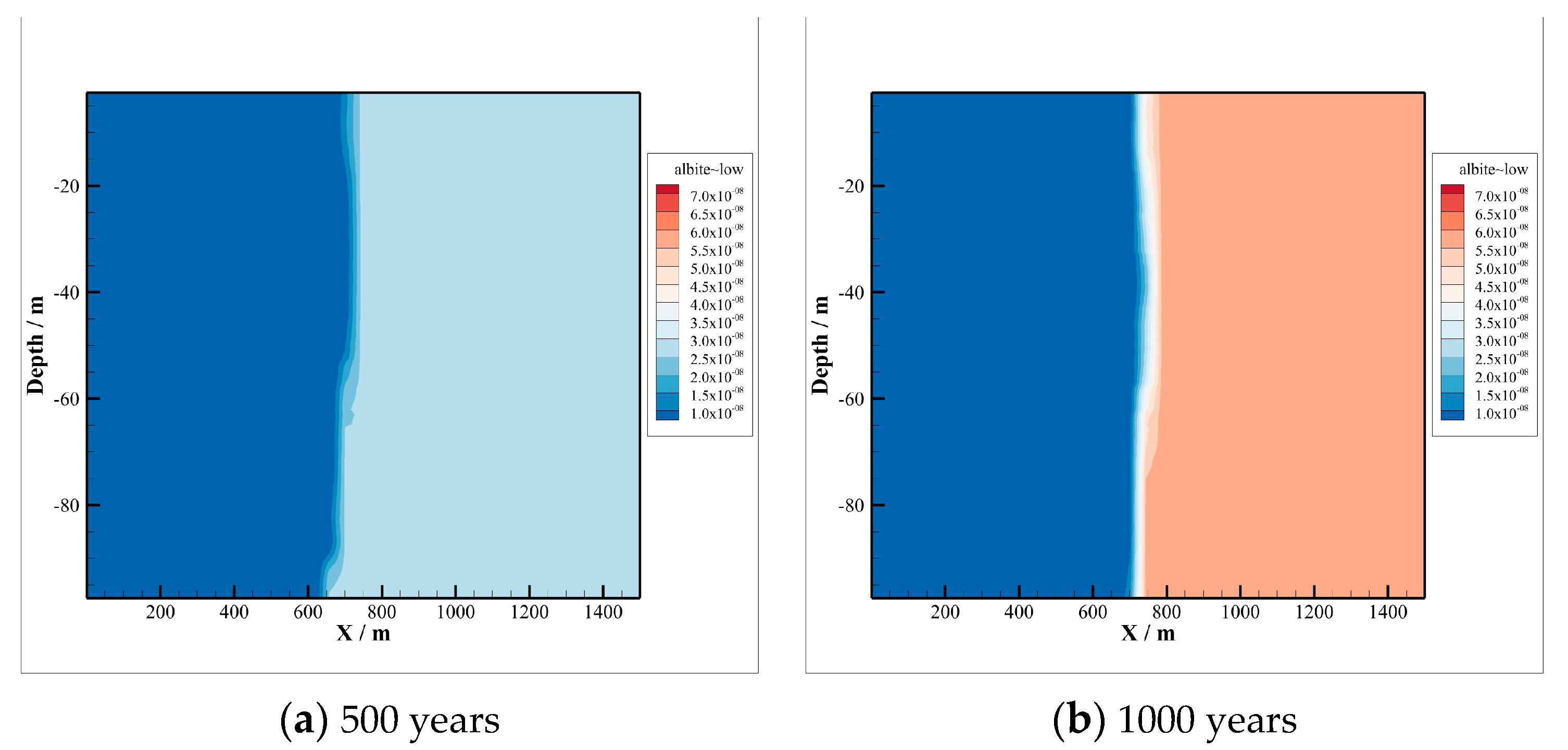 Energies 16 00670 g006 Energies 16 00670 g006