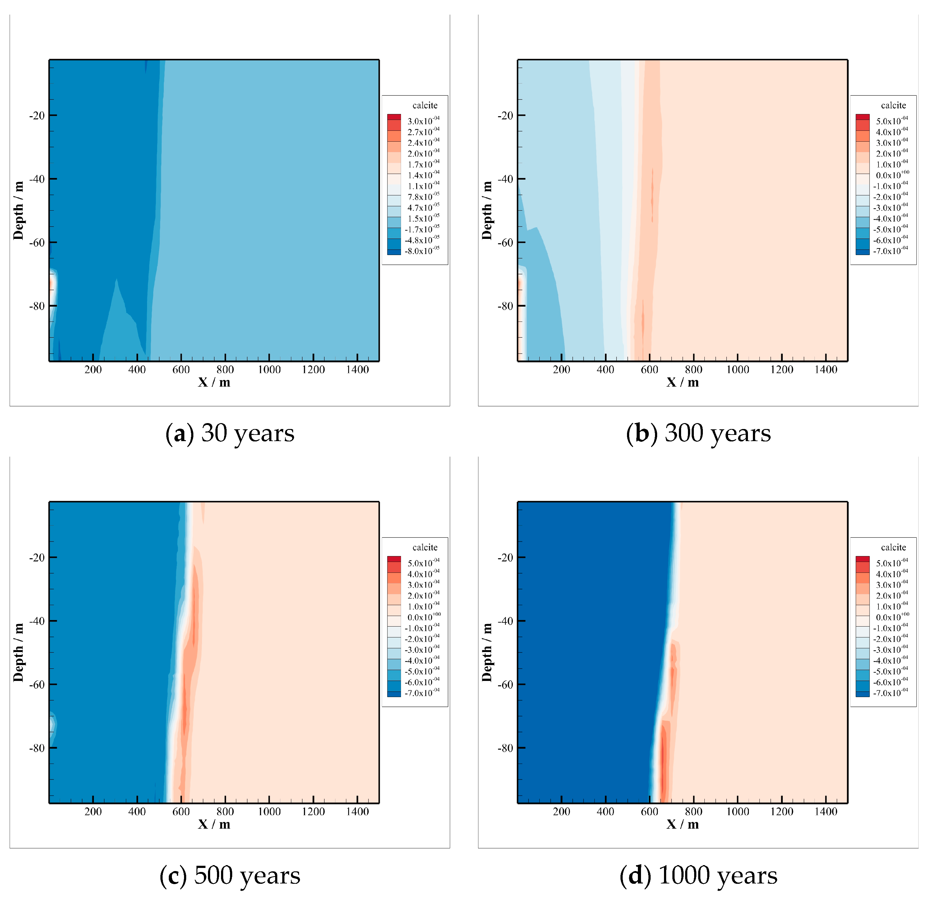 Energies 16 00670 g008 Energies 16 00670 g008