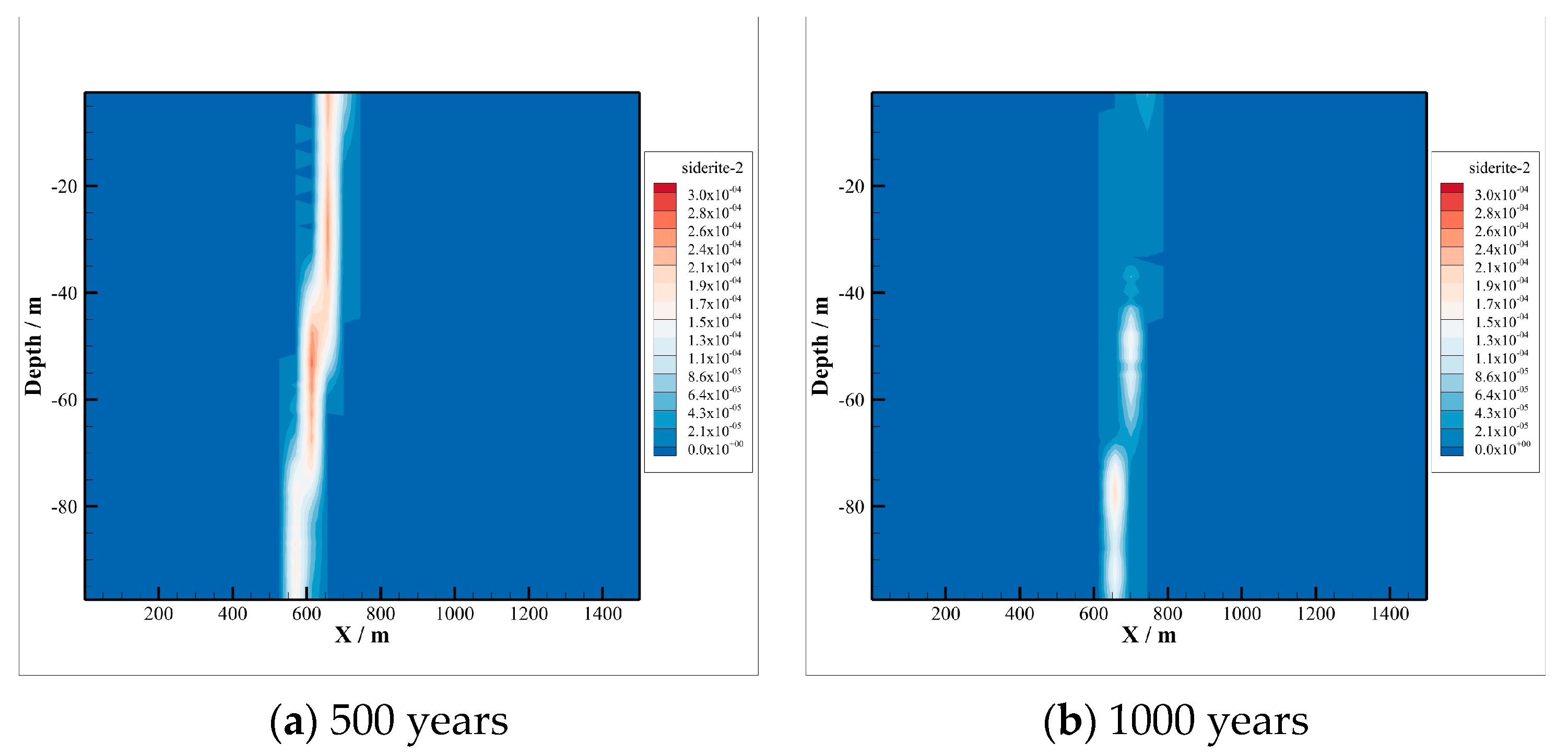 Energies 16 00670 g009 Energies 16 00670 g009