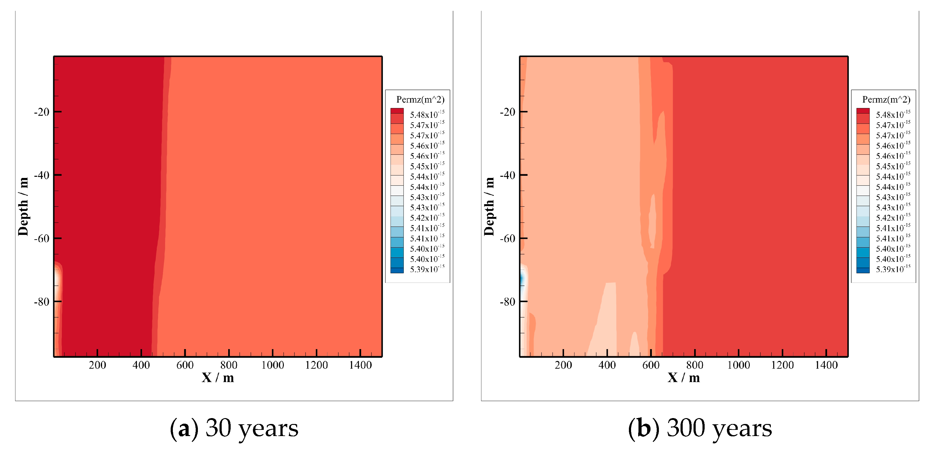 Energies 16 00670 g012a Energies 16 00670 g012a