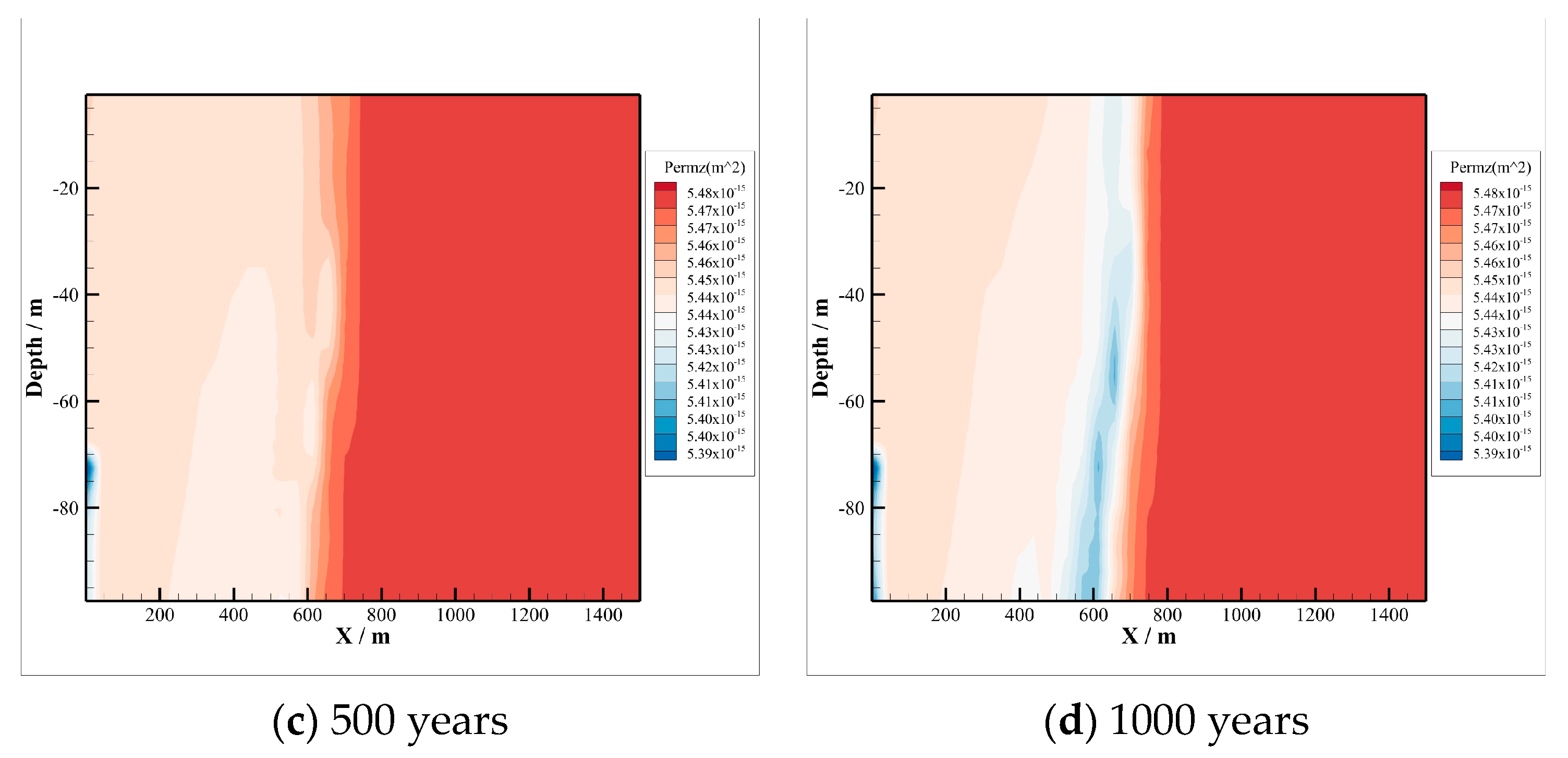 Energies 16 00670 g012b Energies 16 00670 g012b