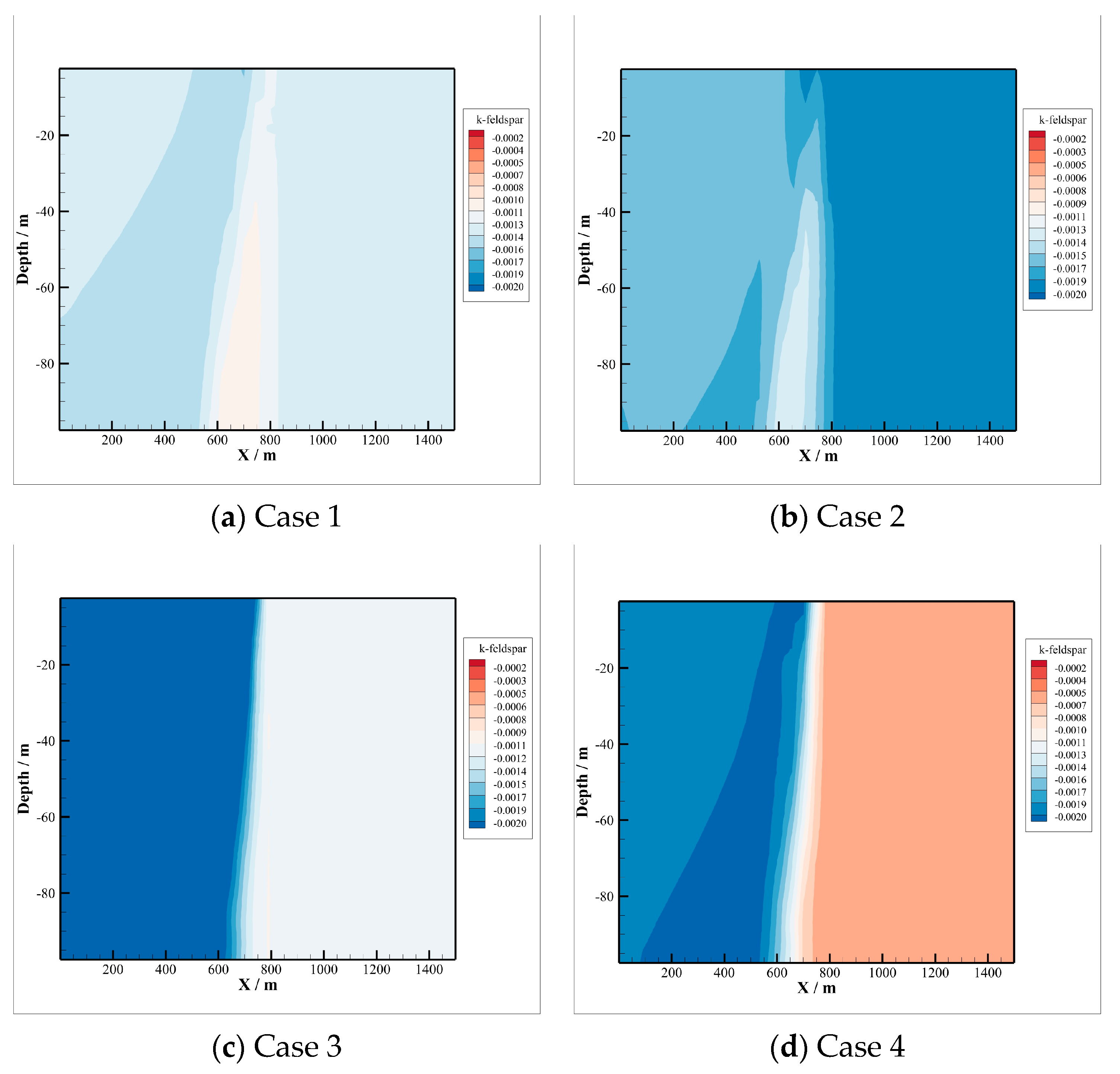 Energies 16 00670 g013 Energies 16 00670 g013