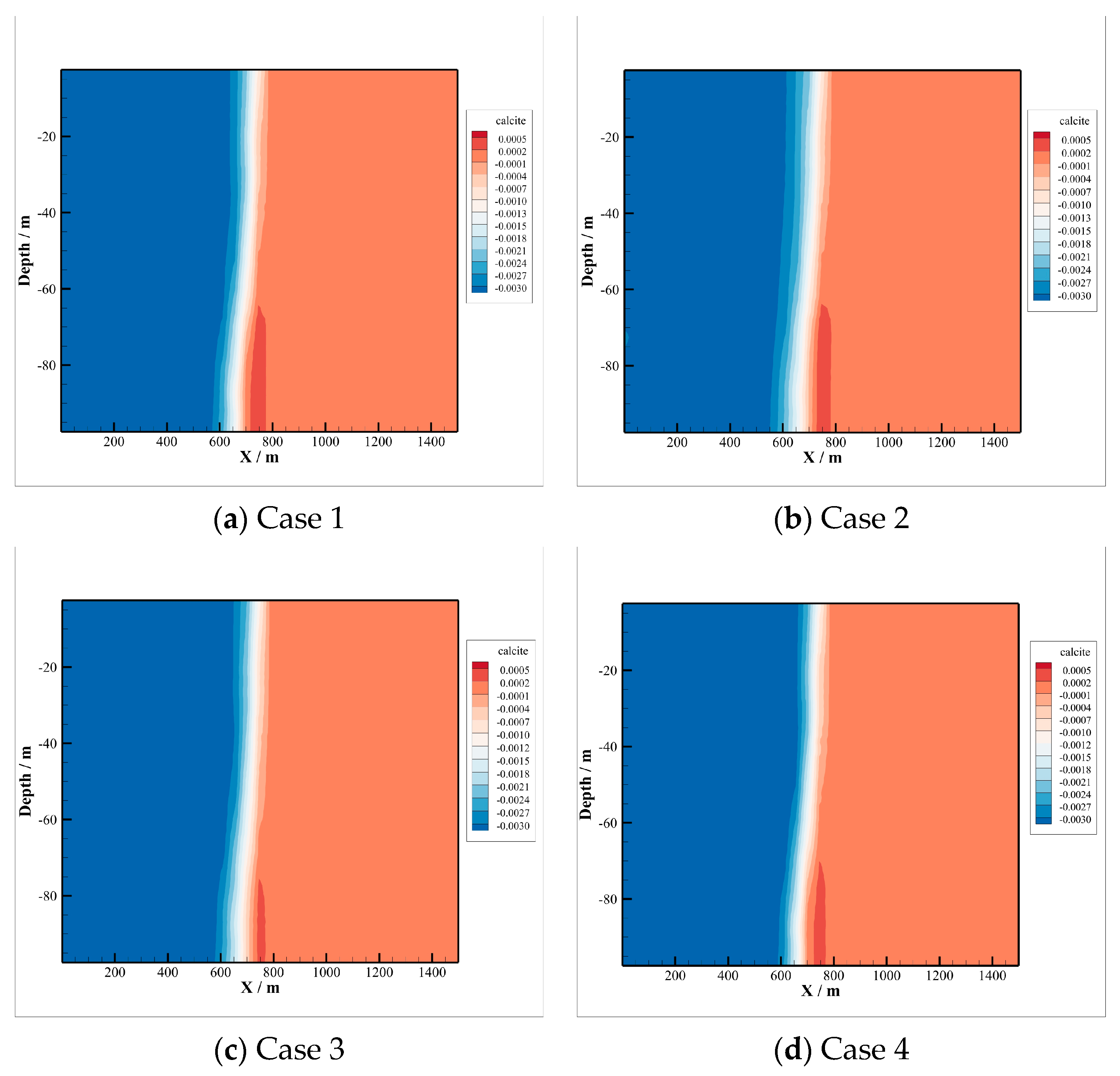 Energies 16 00670 g014 Energies 16 00670 g014