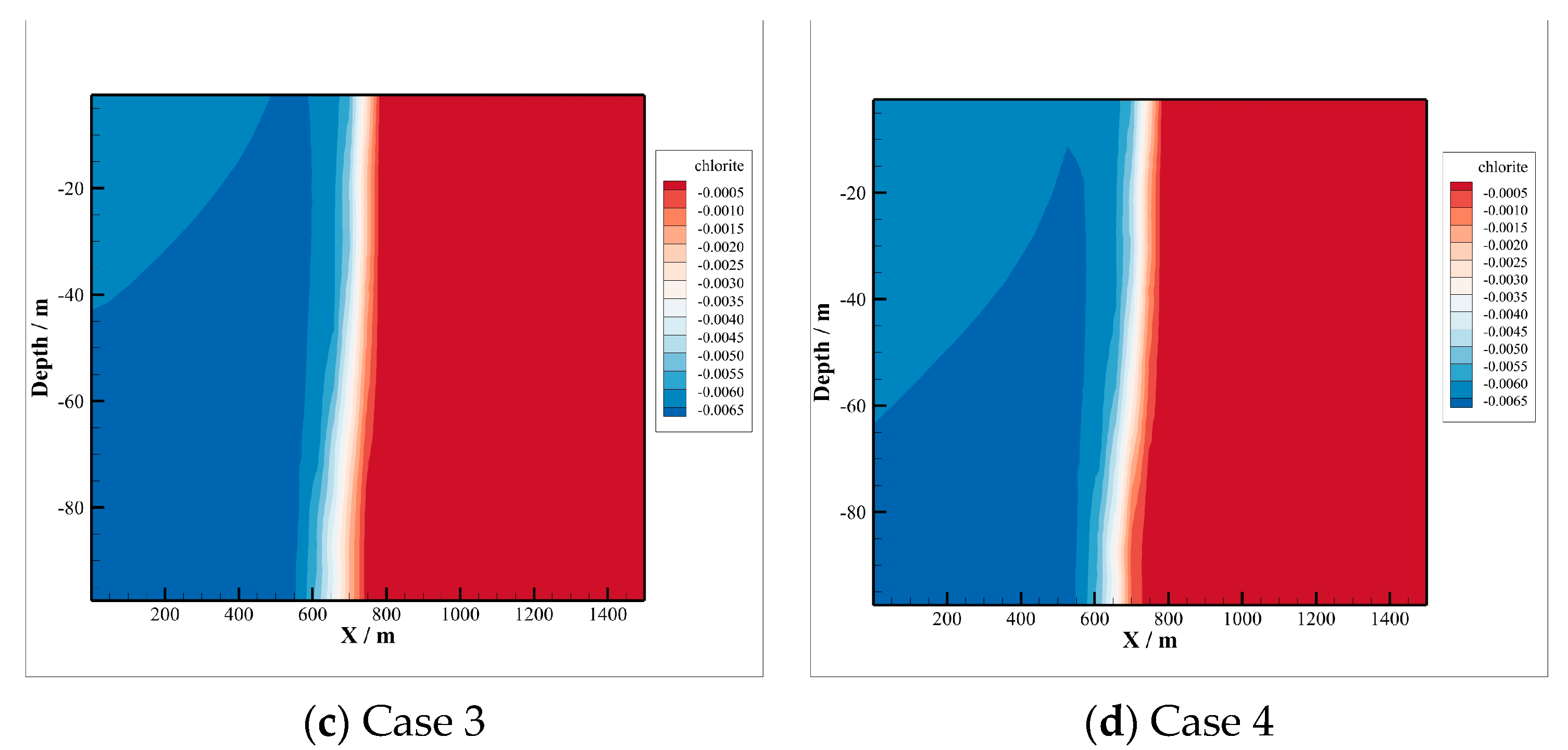 Energies 16 00670 g015b Energies 16 00670 g015b