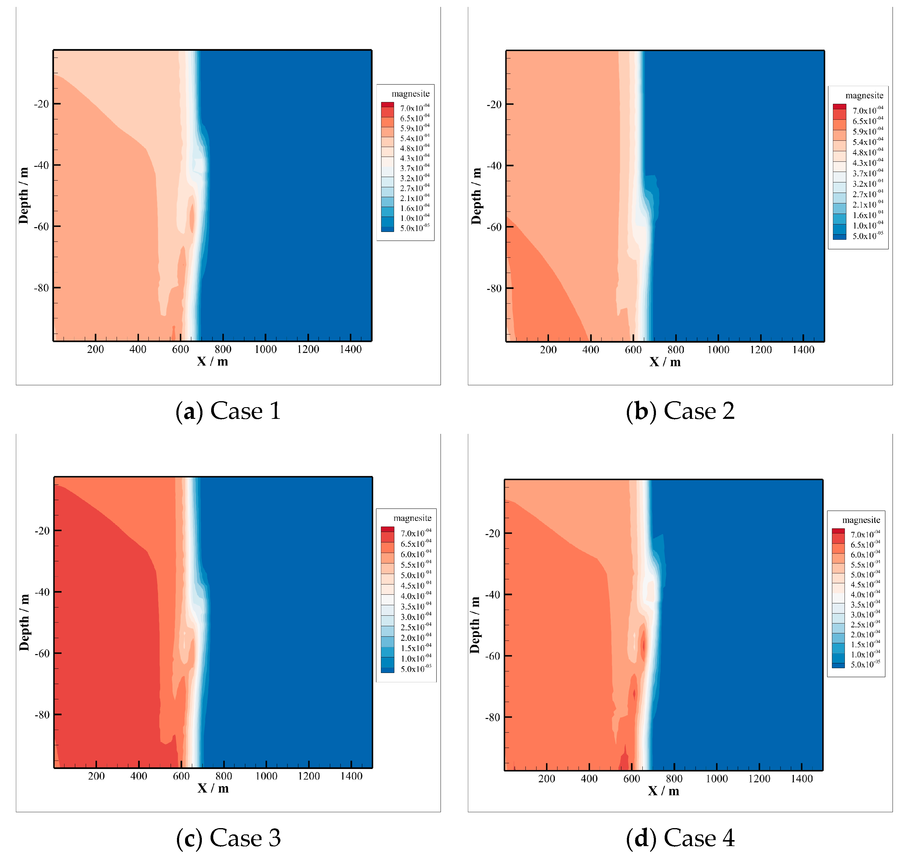 Energies 16 00670 g016 Energies 16 00670 g016