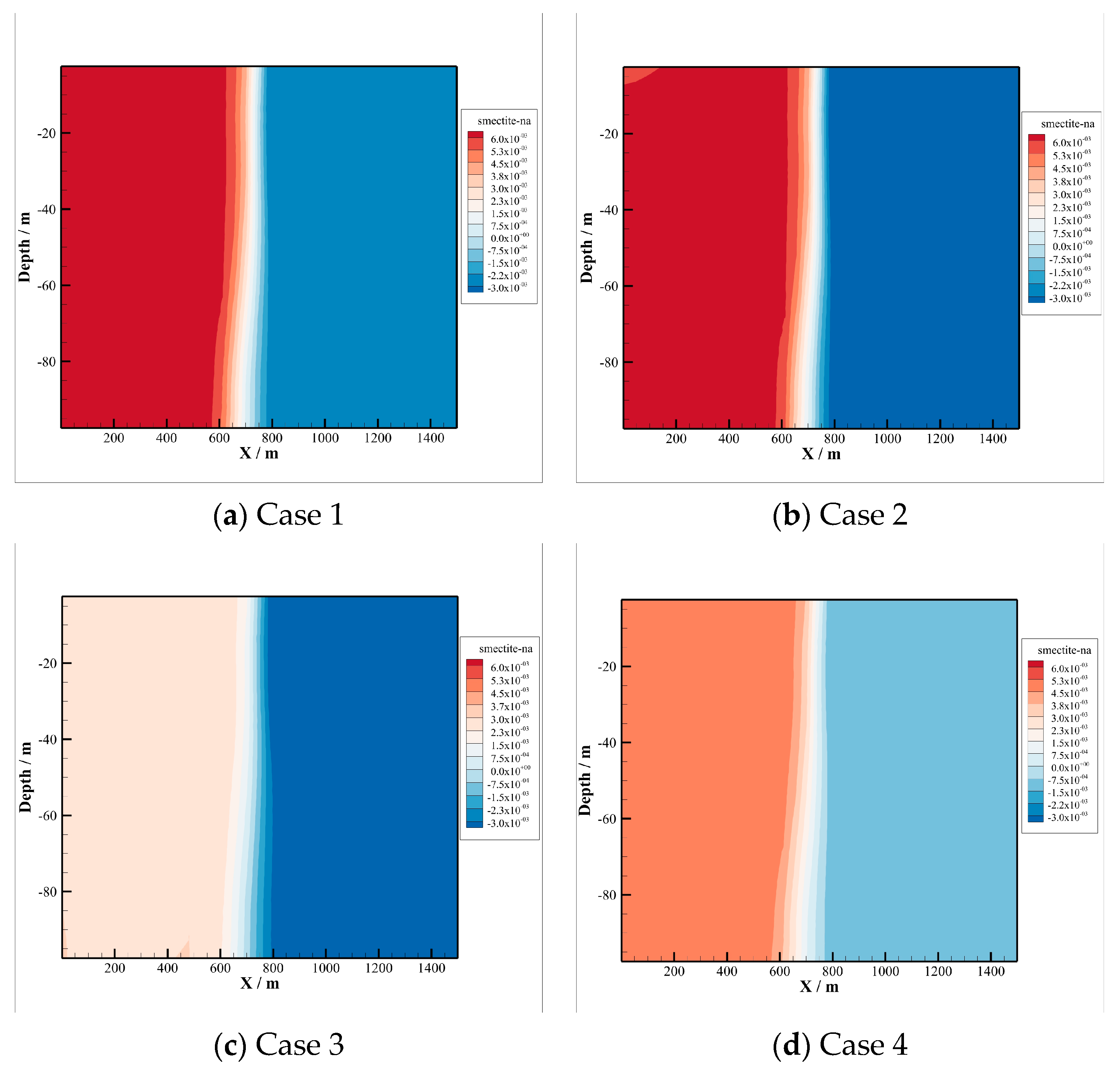 Energies 16 00670 g017 Energies 16 00670 g017