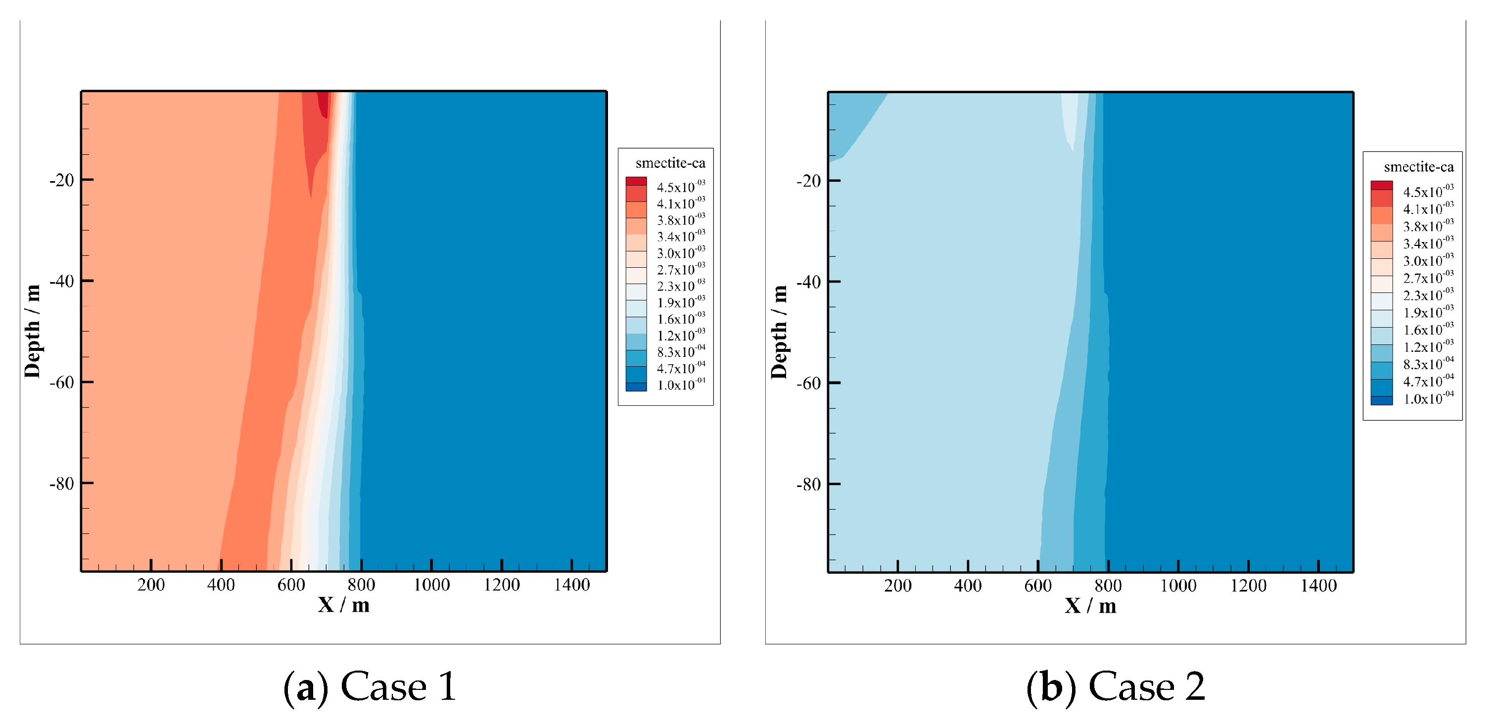 Energies 16 00670 g018a Energies 16 00670 g018a