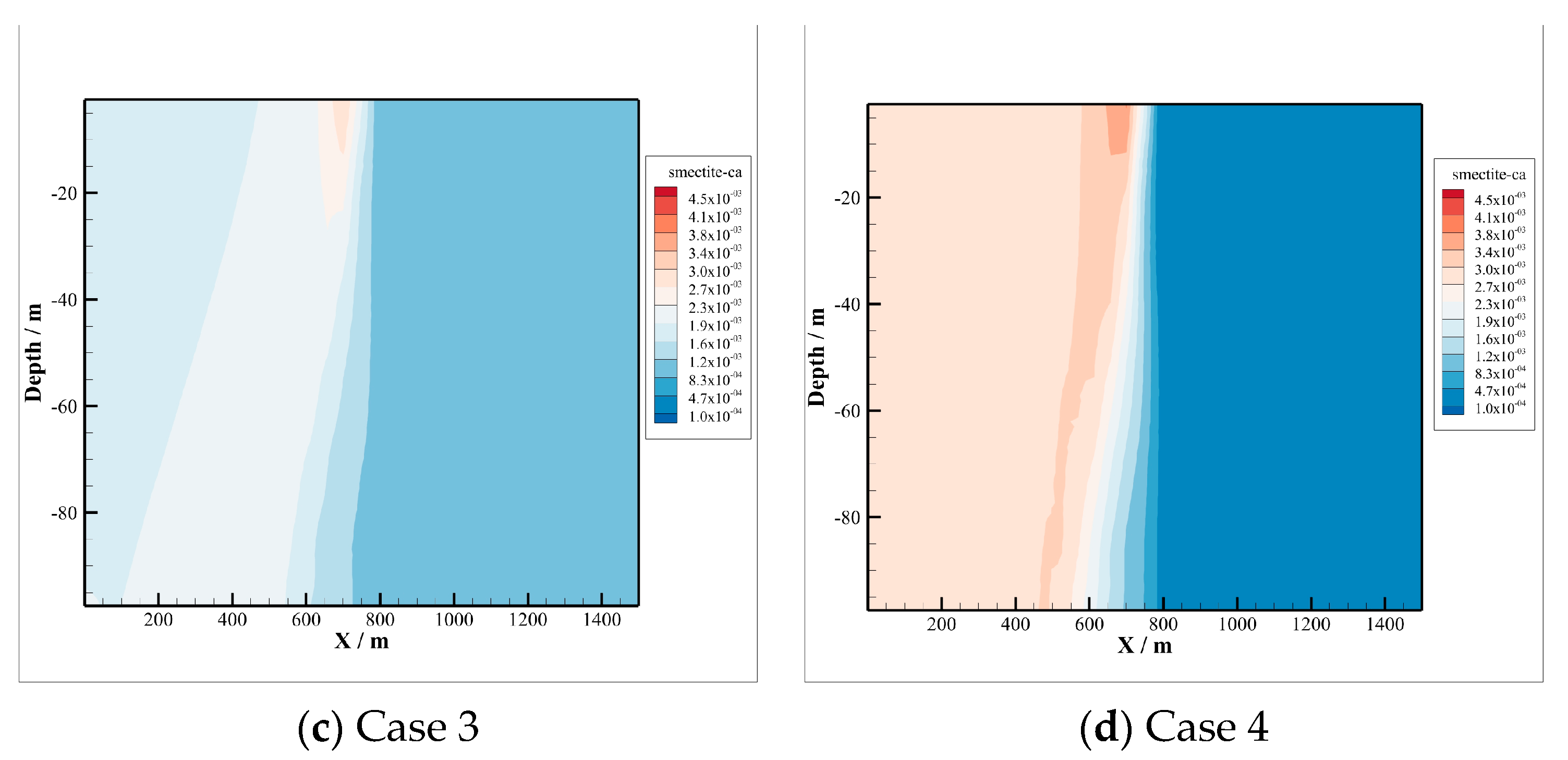 Energies 16 00670 g018b Energies 16 00670 g018b