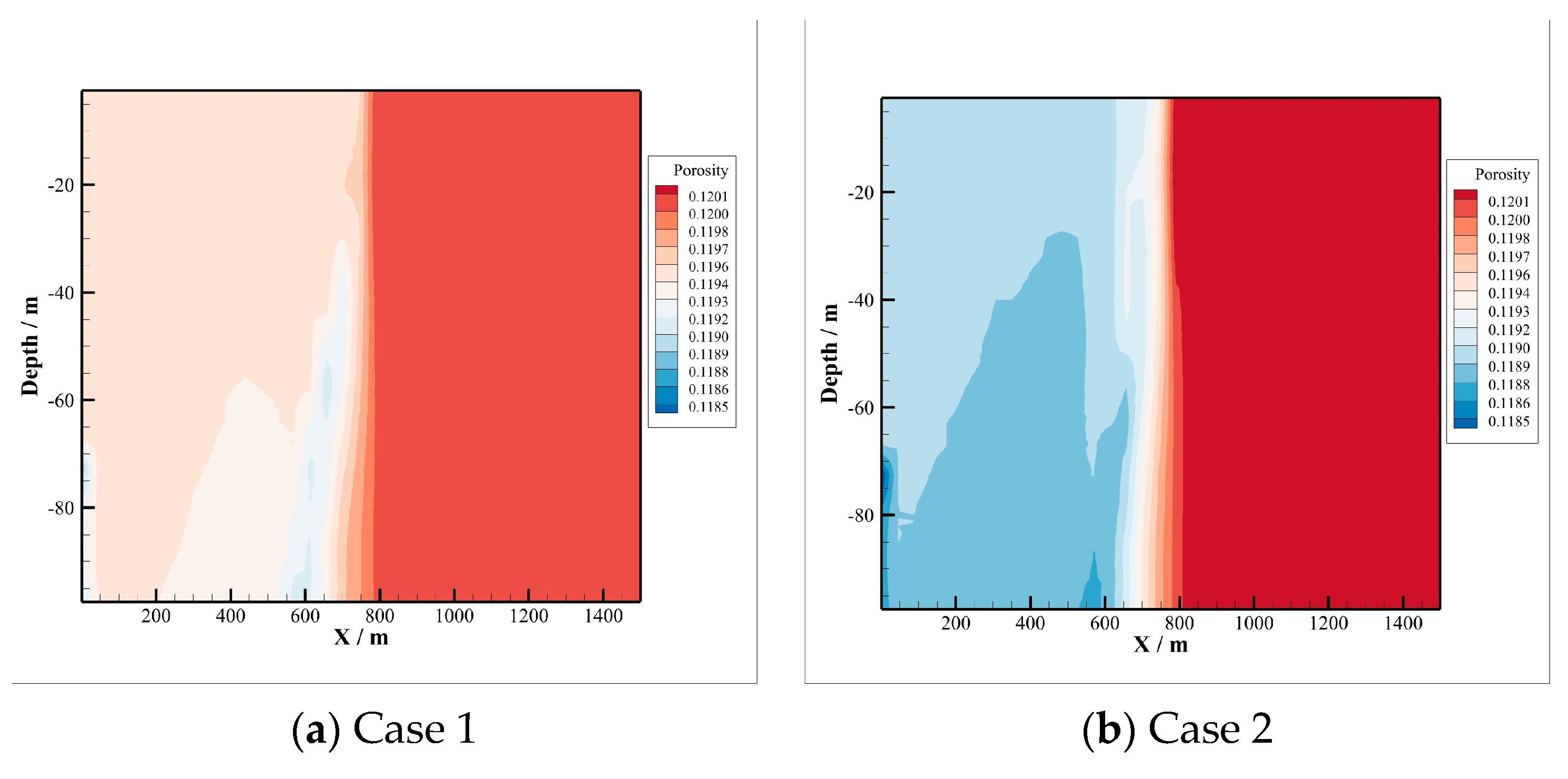 Energies 16 00670 g020a Energies 16 00670 g020a