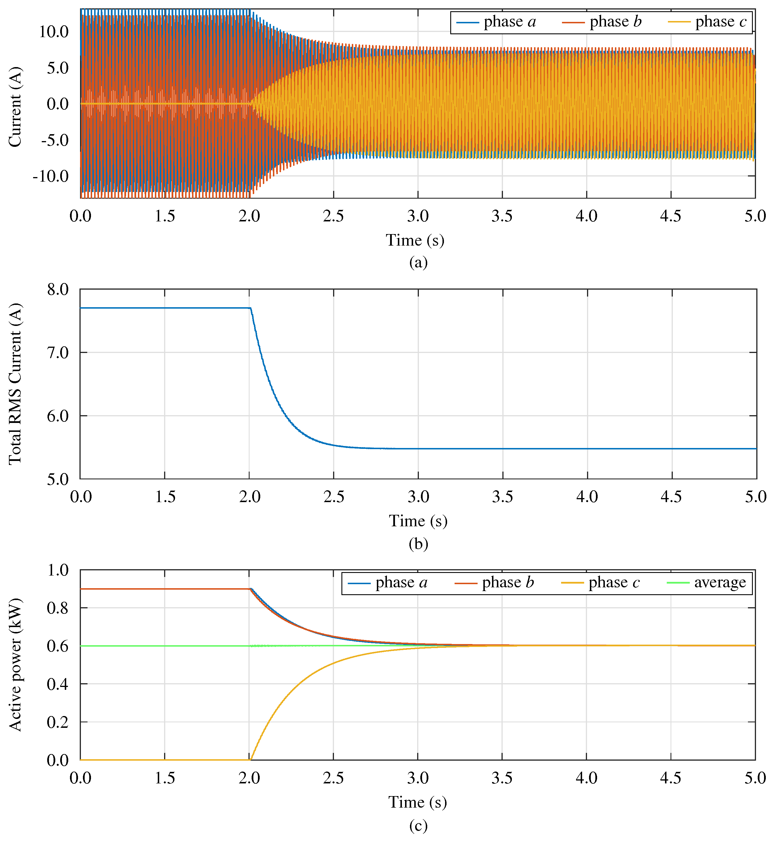 Energies 16 00672 g009
