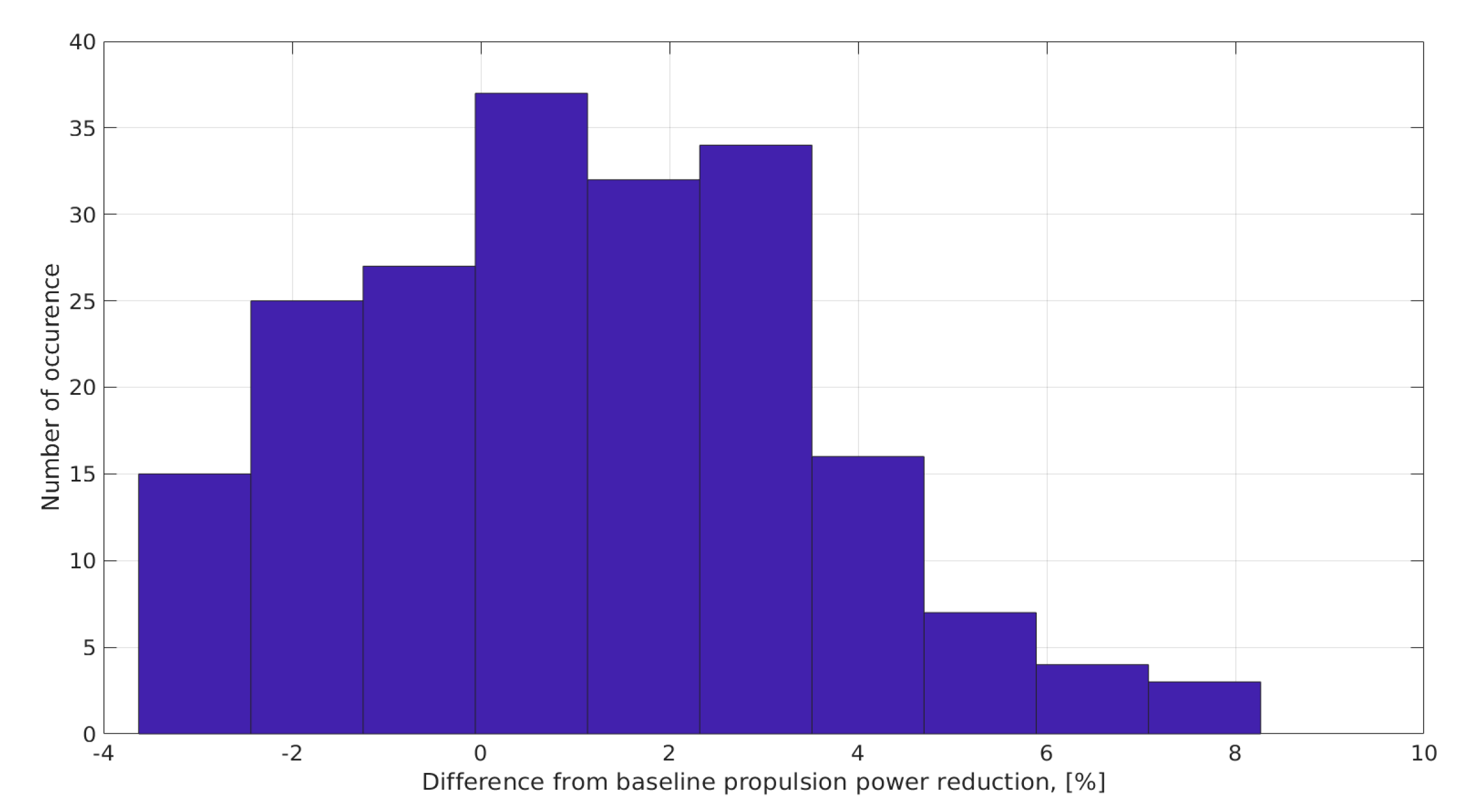 Energies 16 00673 g011